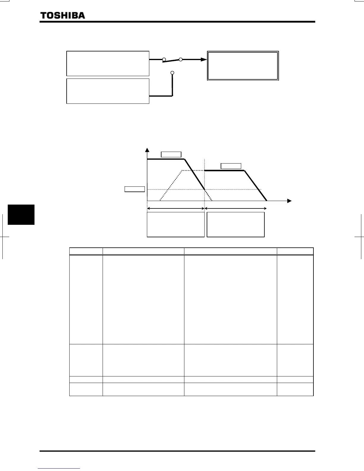 Page #133 background image