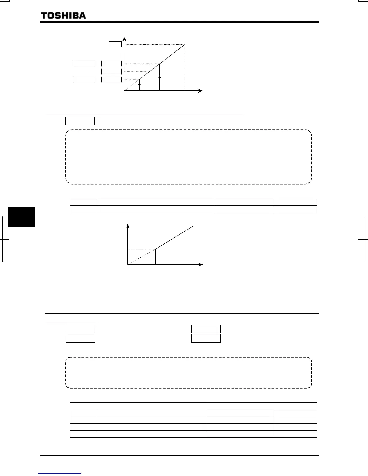Page #135 background image