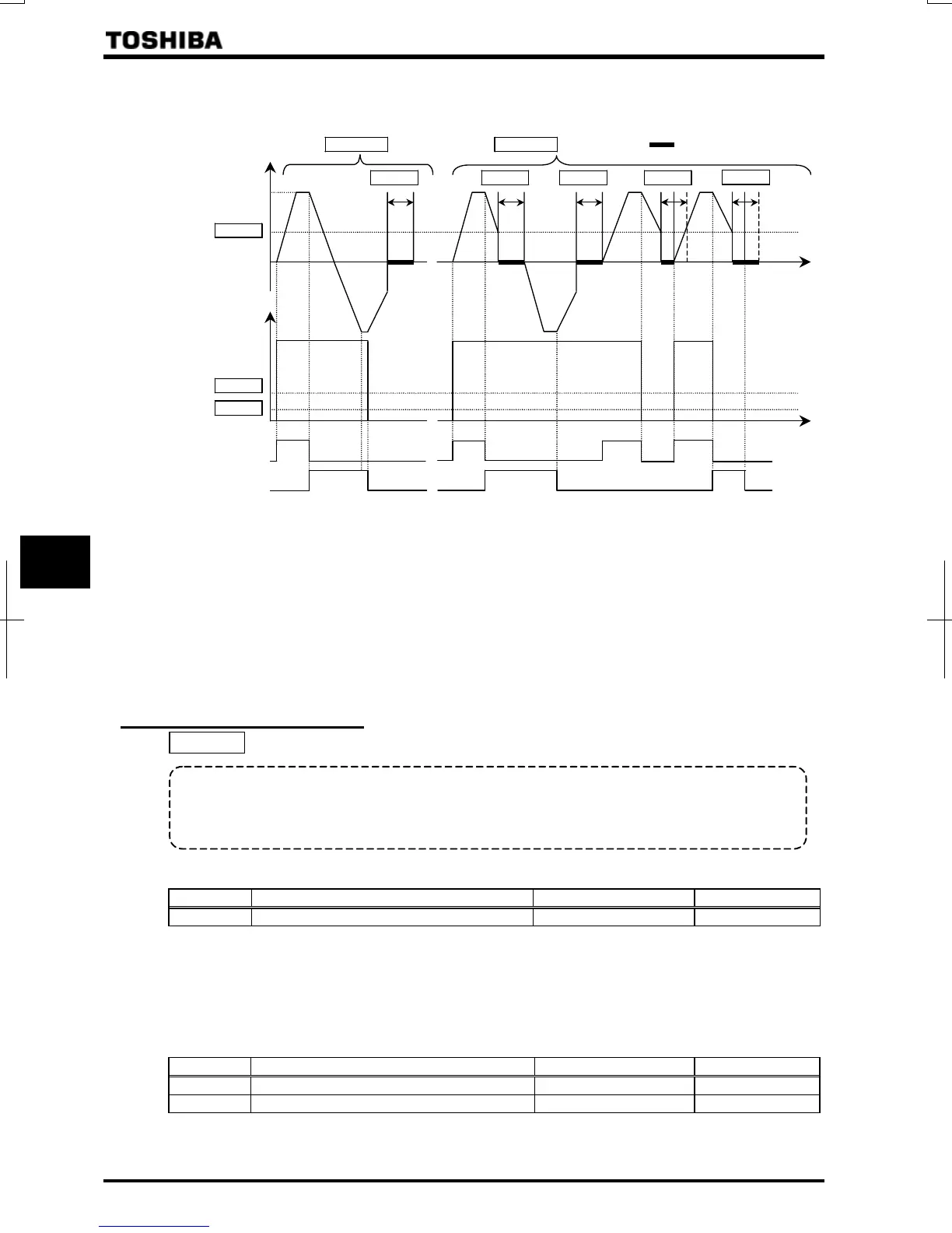 Page #137 background image