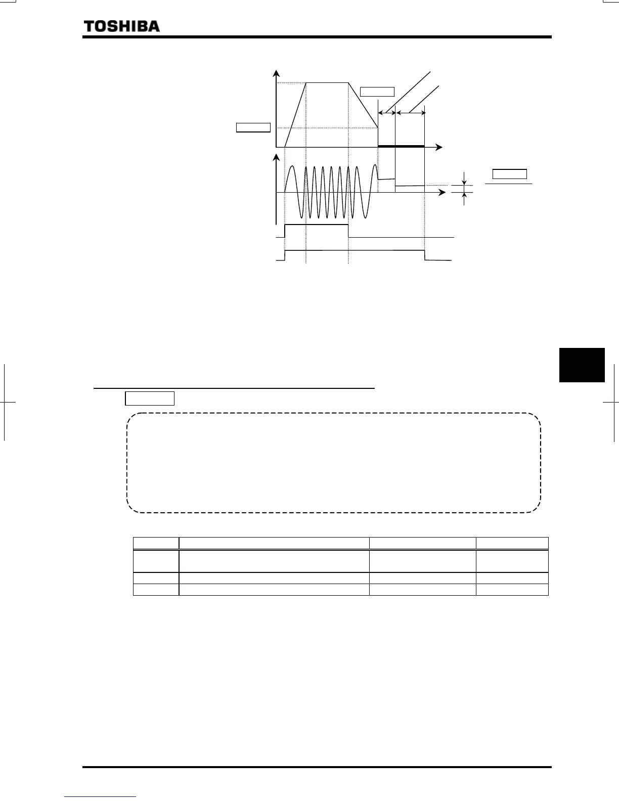 Page #138 background image