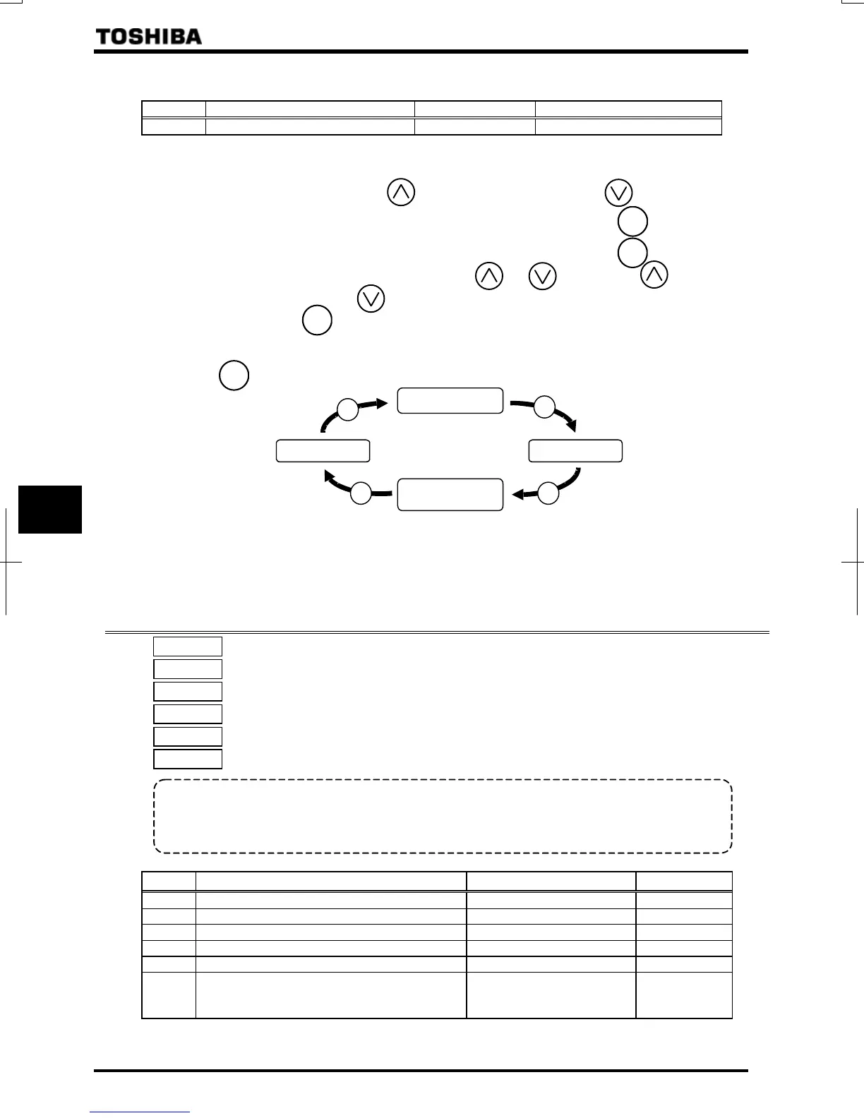 Page #141 background image