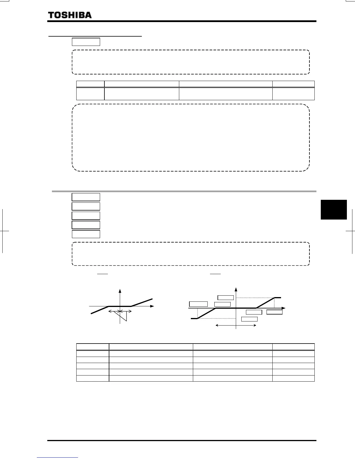 Page #148 background image