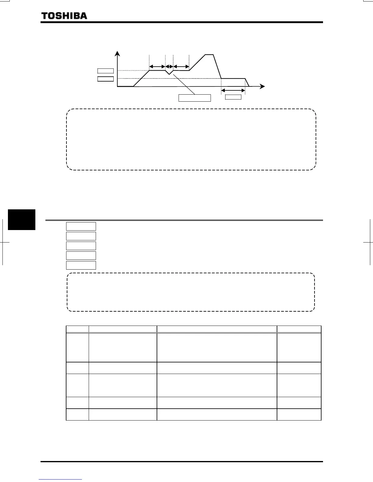 Page #153 background image