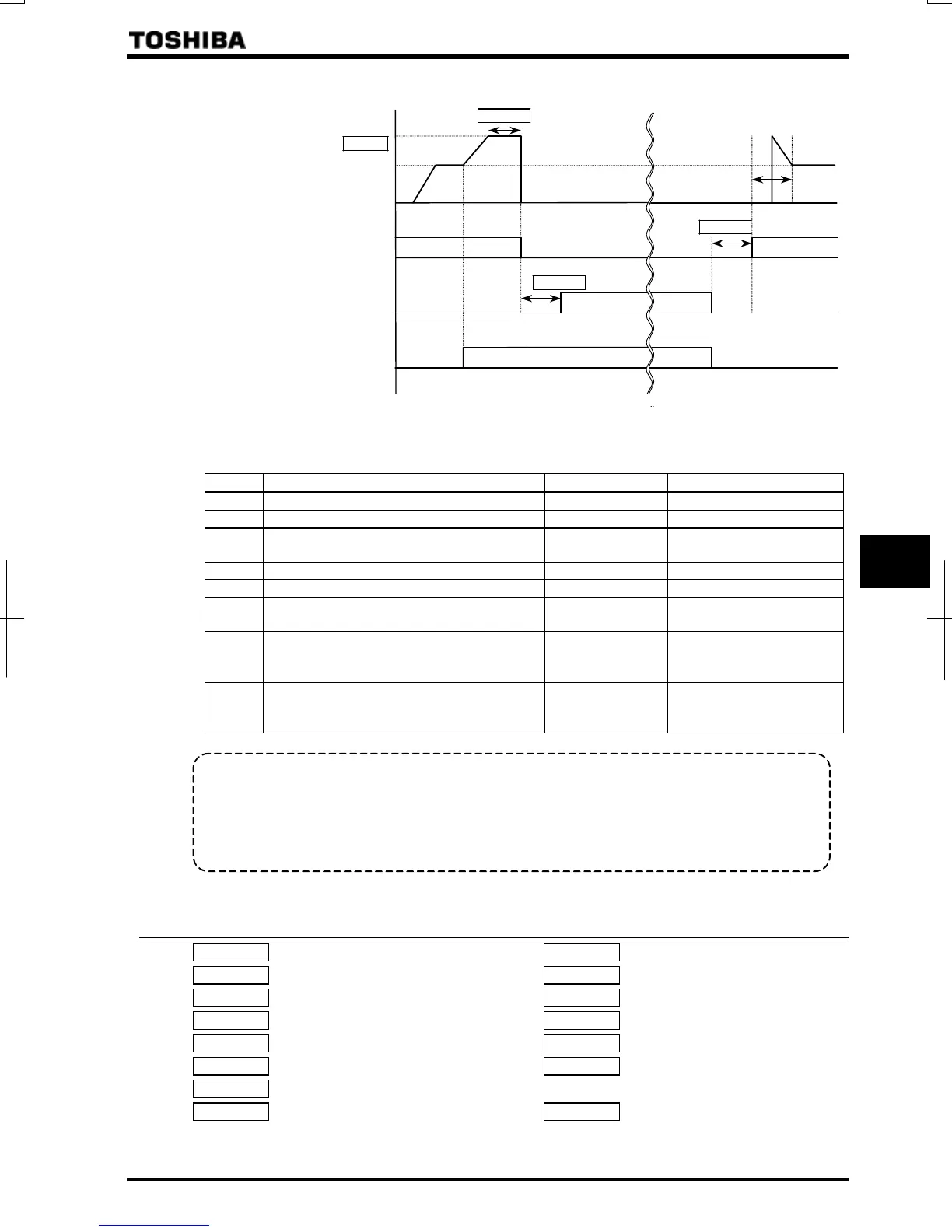 Page #154 background image