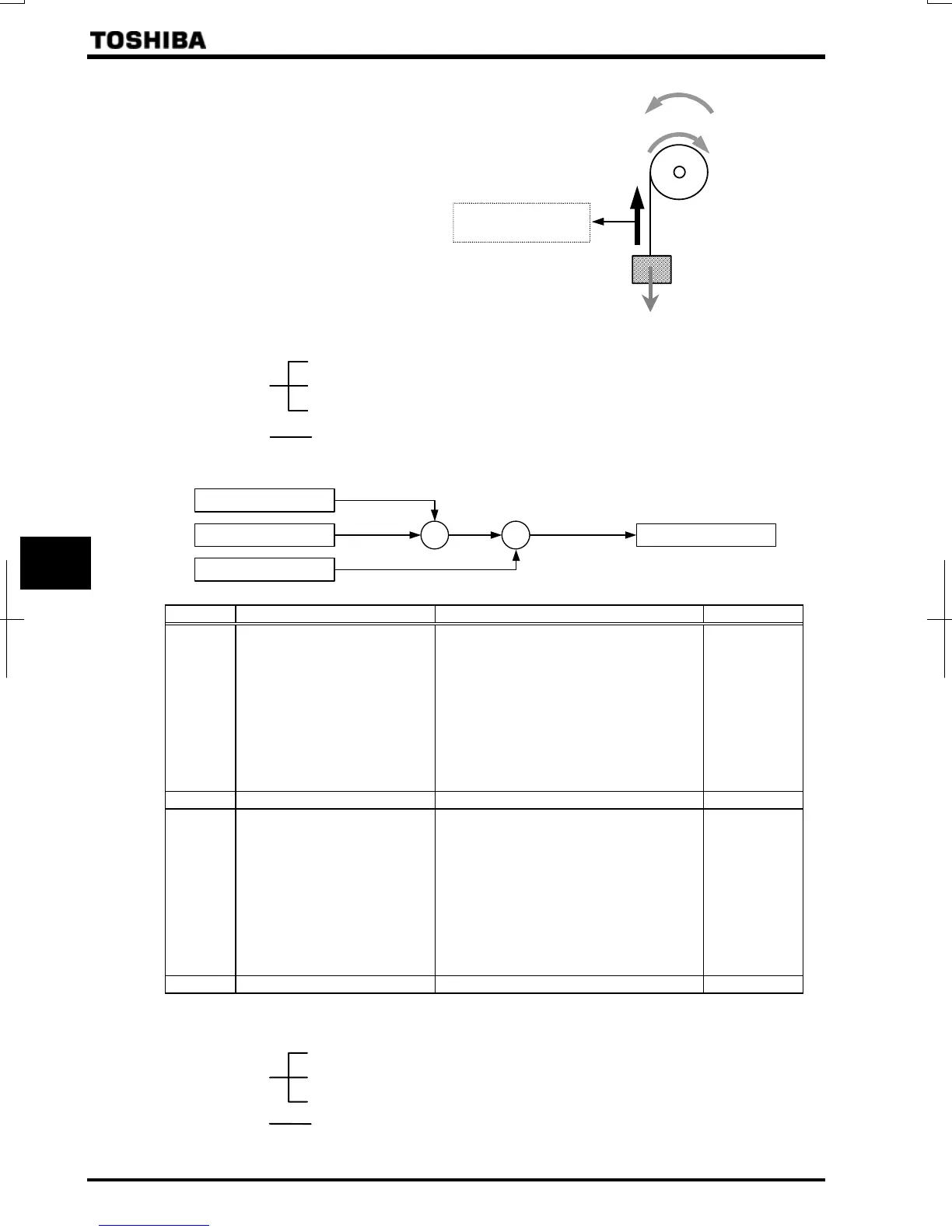 Page #161 background image