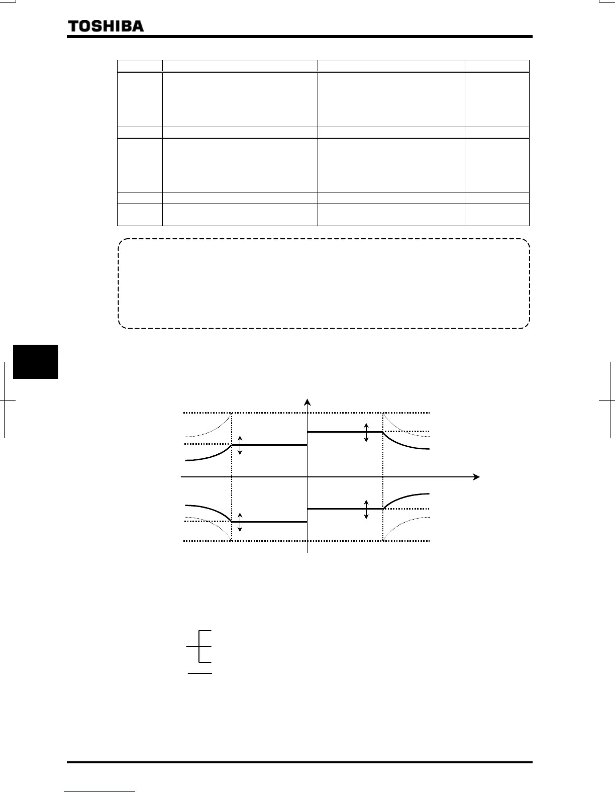 Page #163 background image