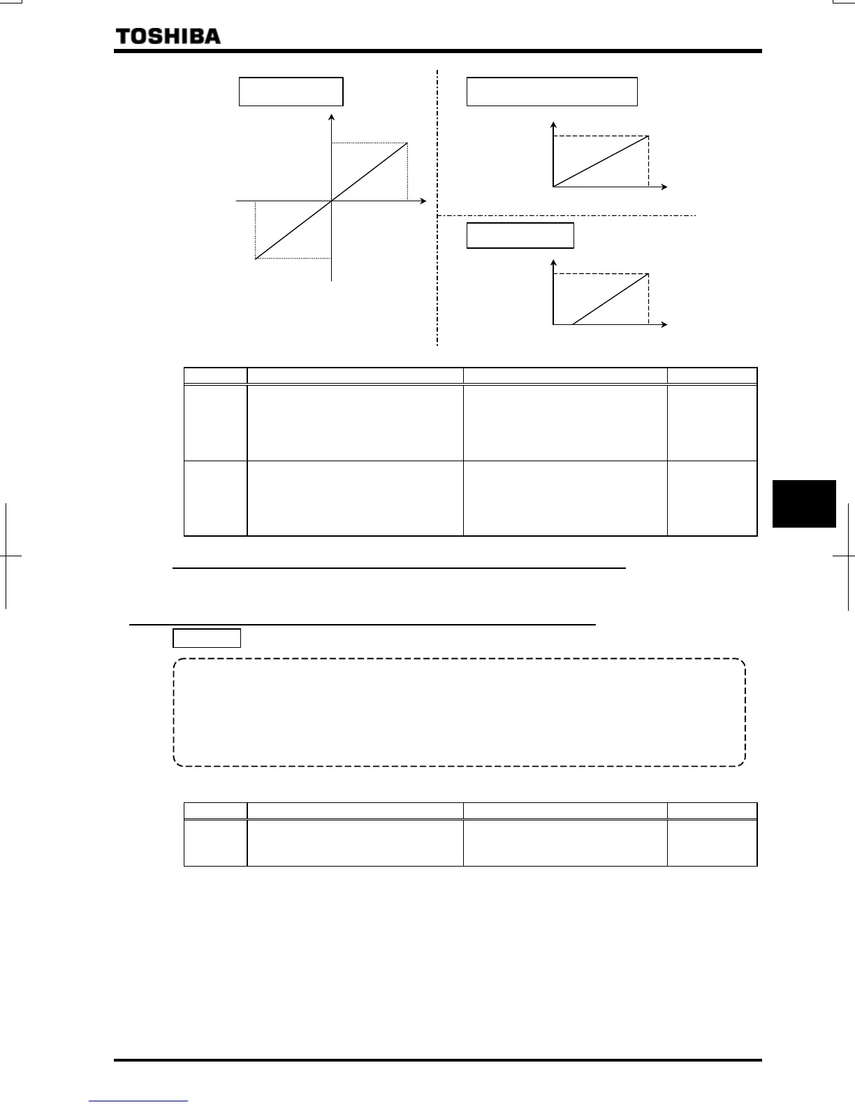 Page #164 background image