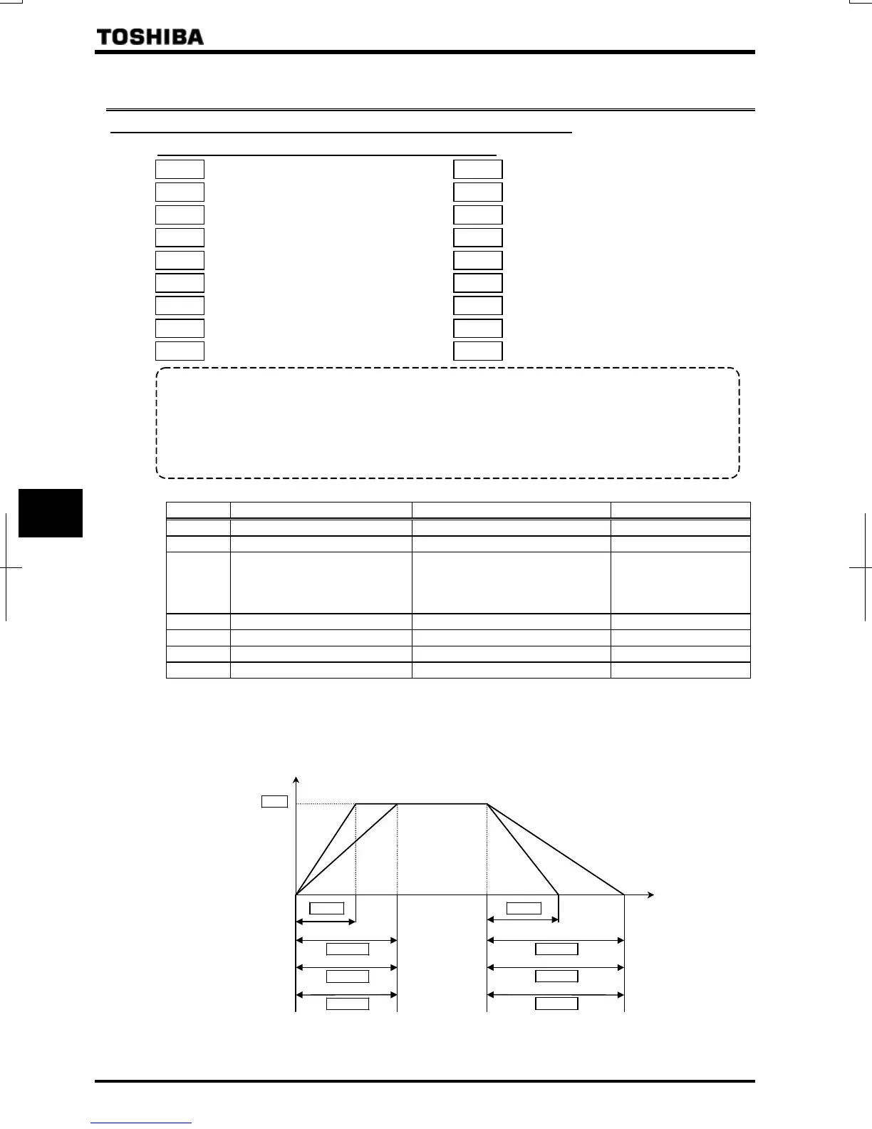 Page #169 background image