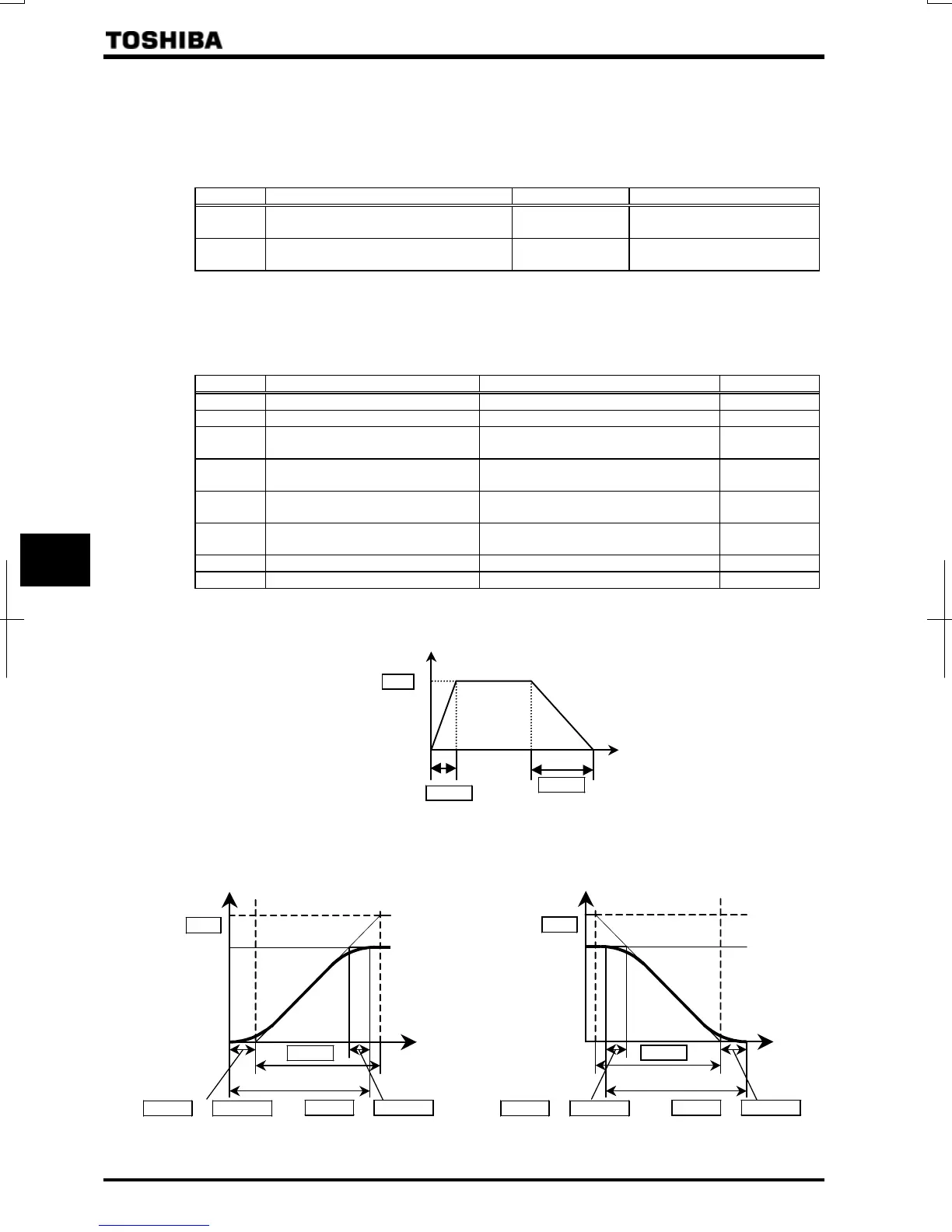 Page #171 background image