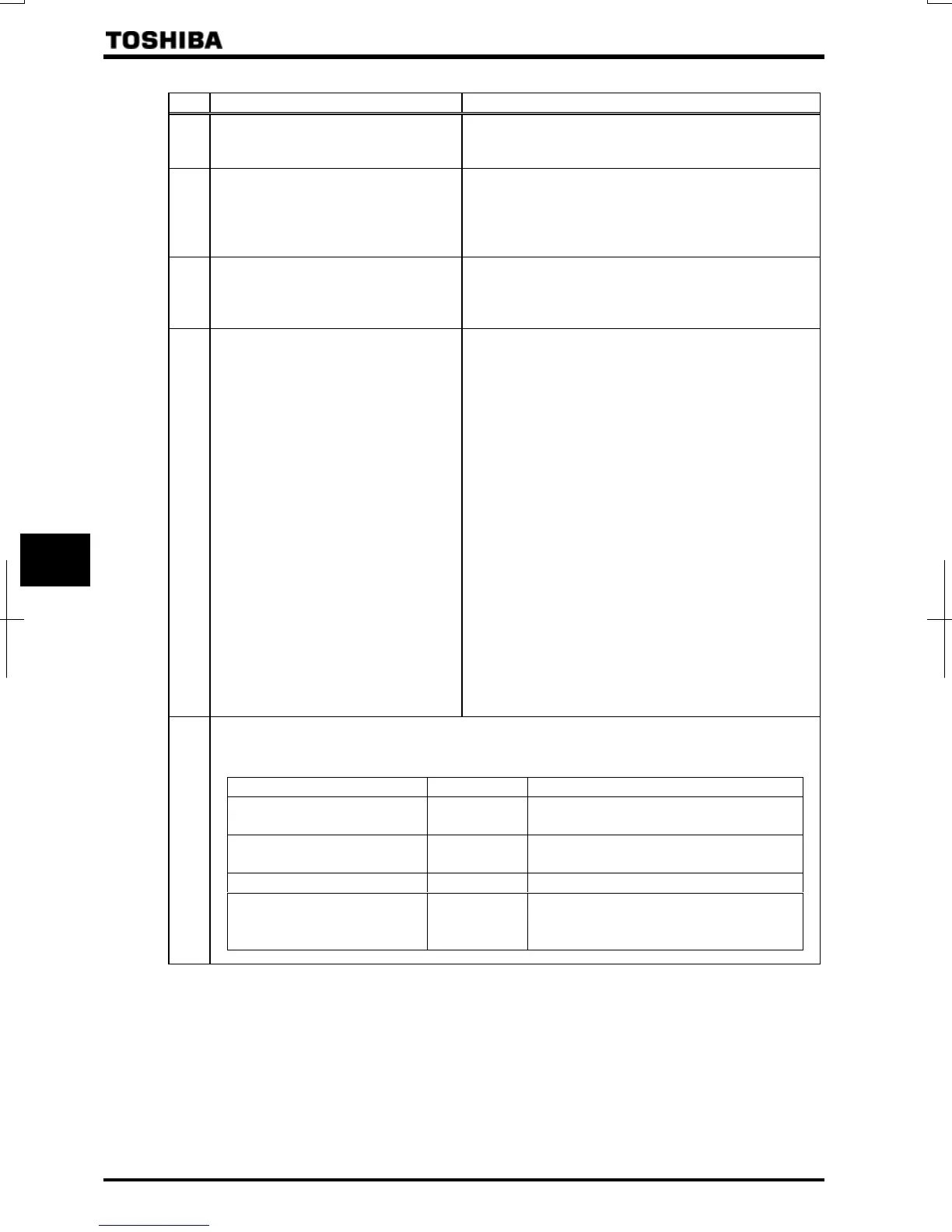Page #173 background image