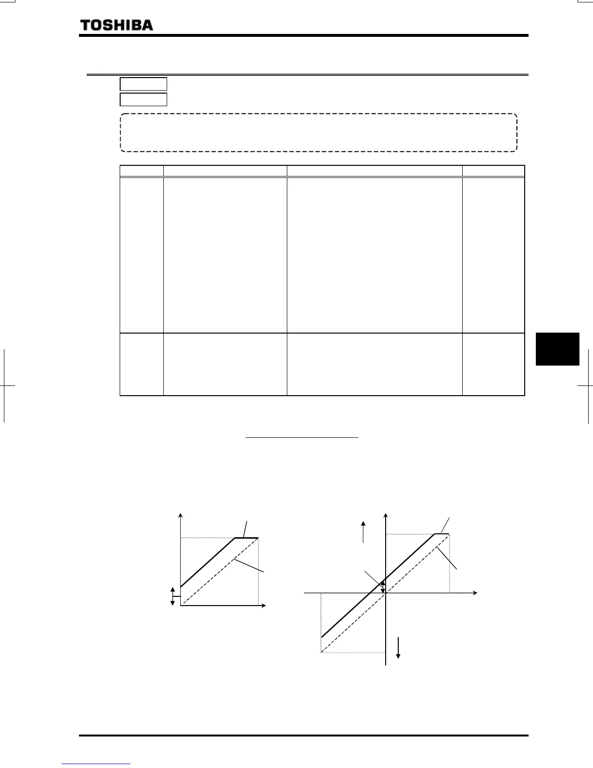 Page #186 background image