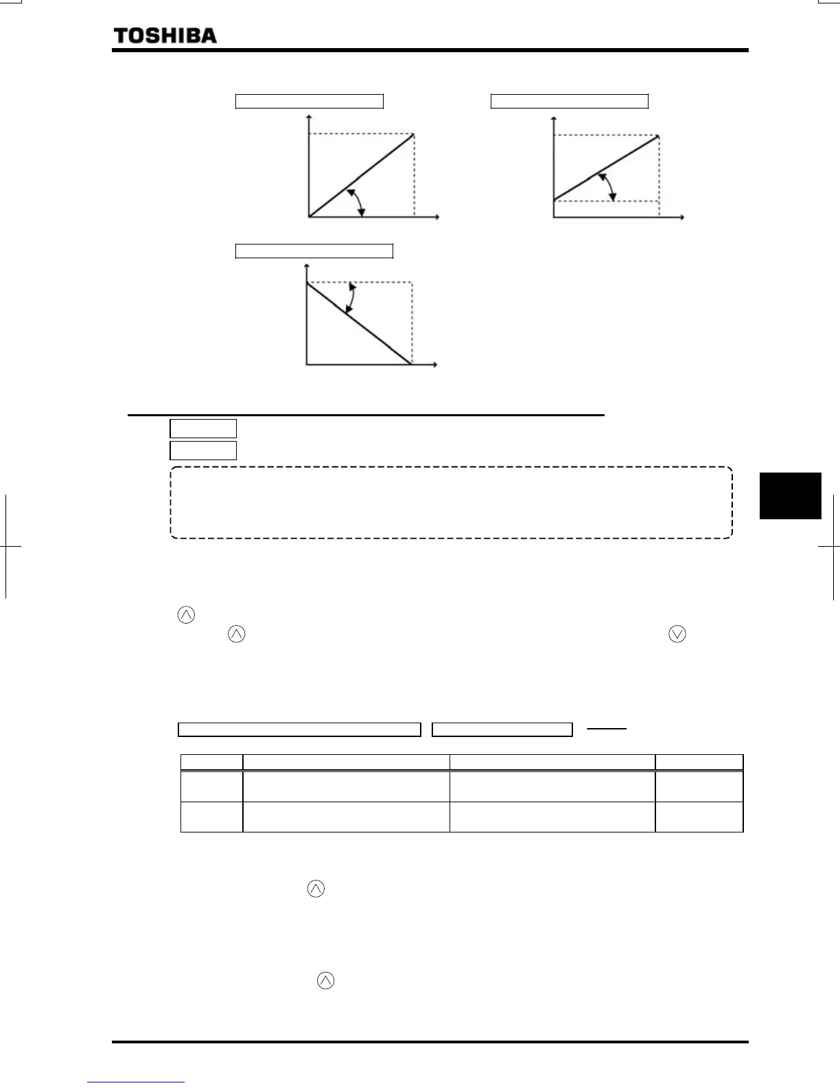 Page #192 background image