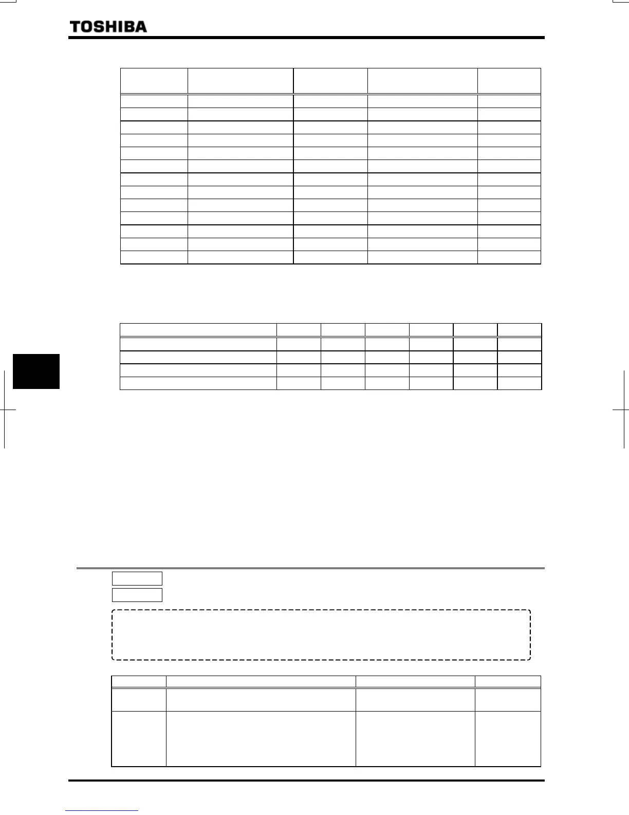 Page #197 background image