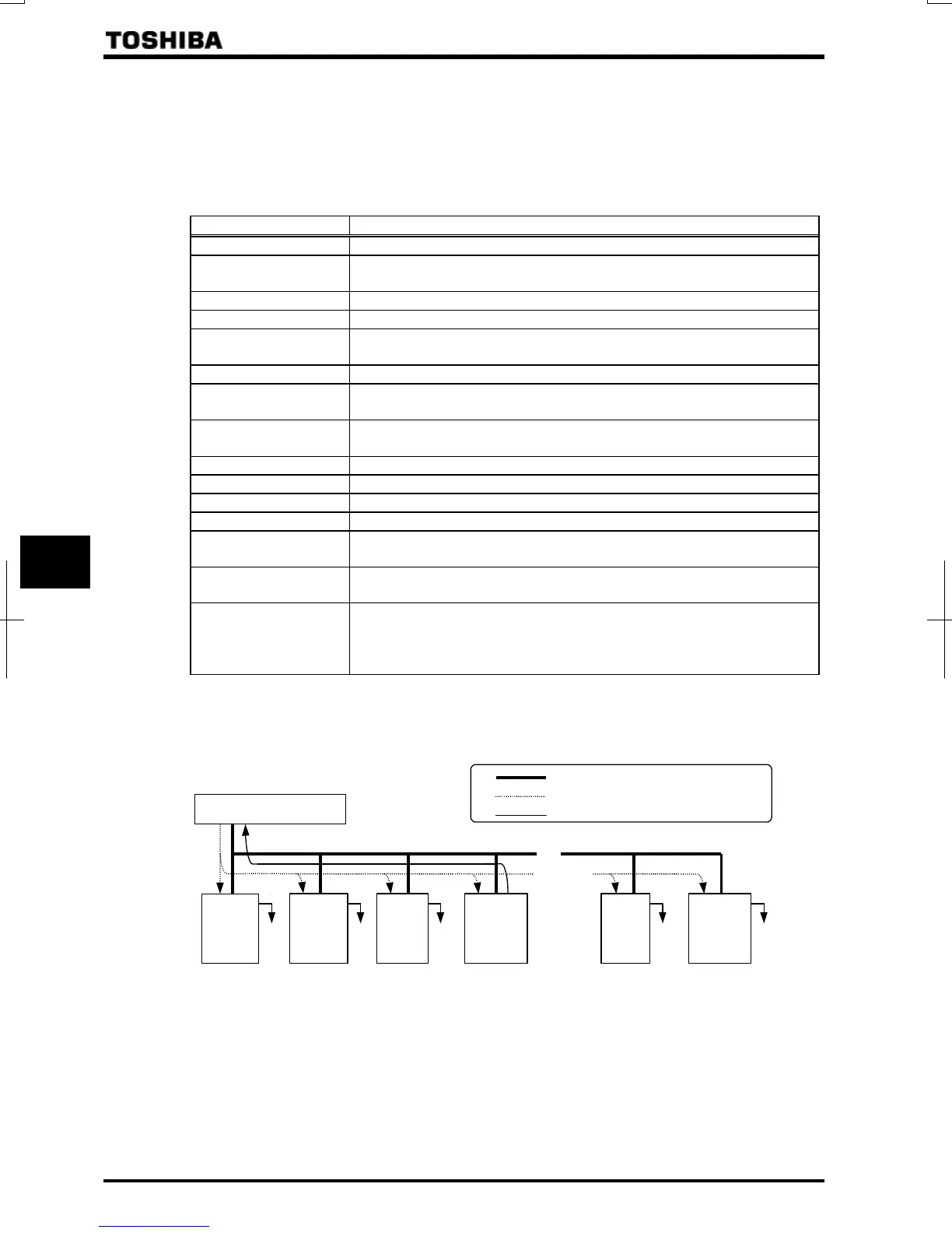 Page #201 background image