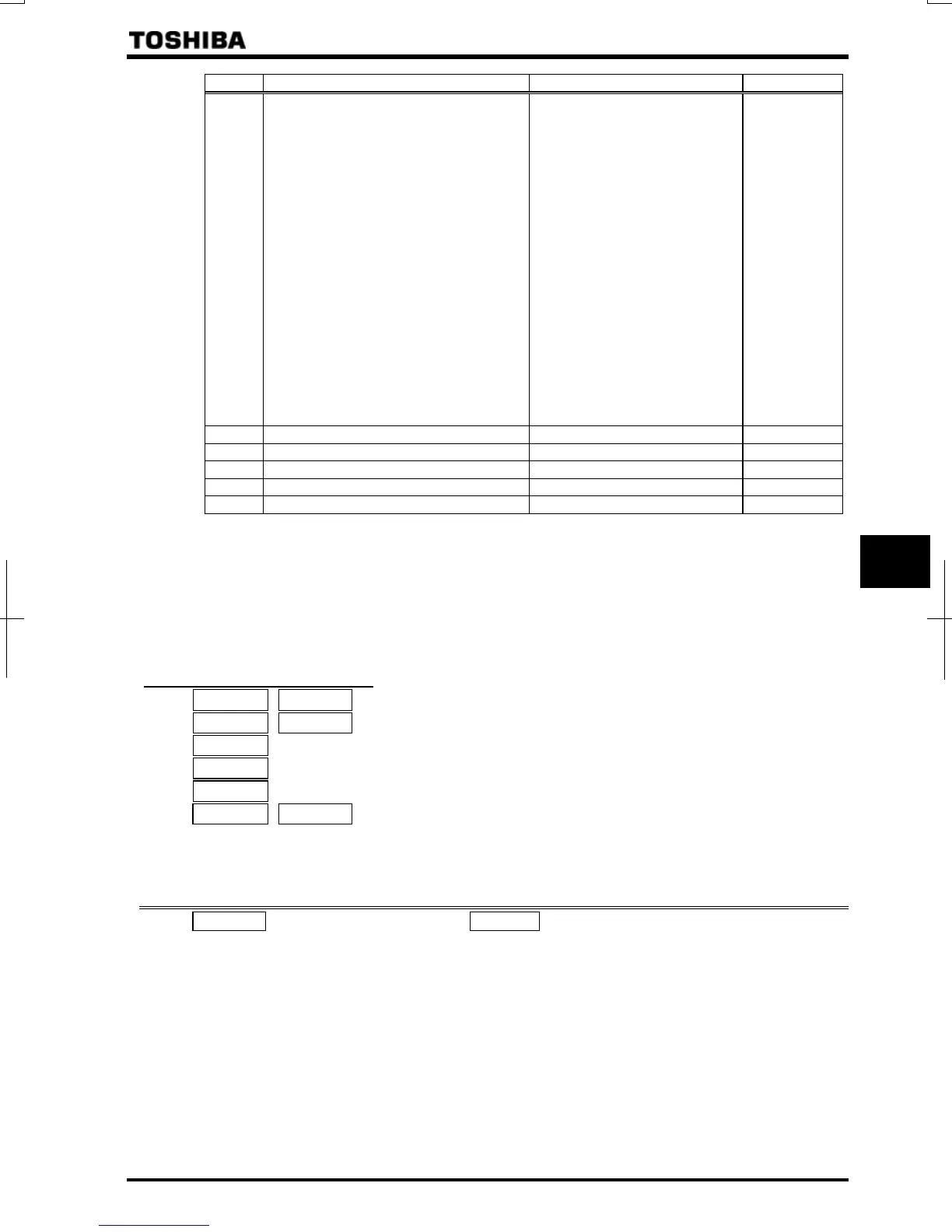 Page #204 background image