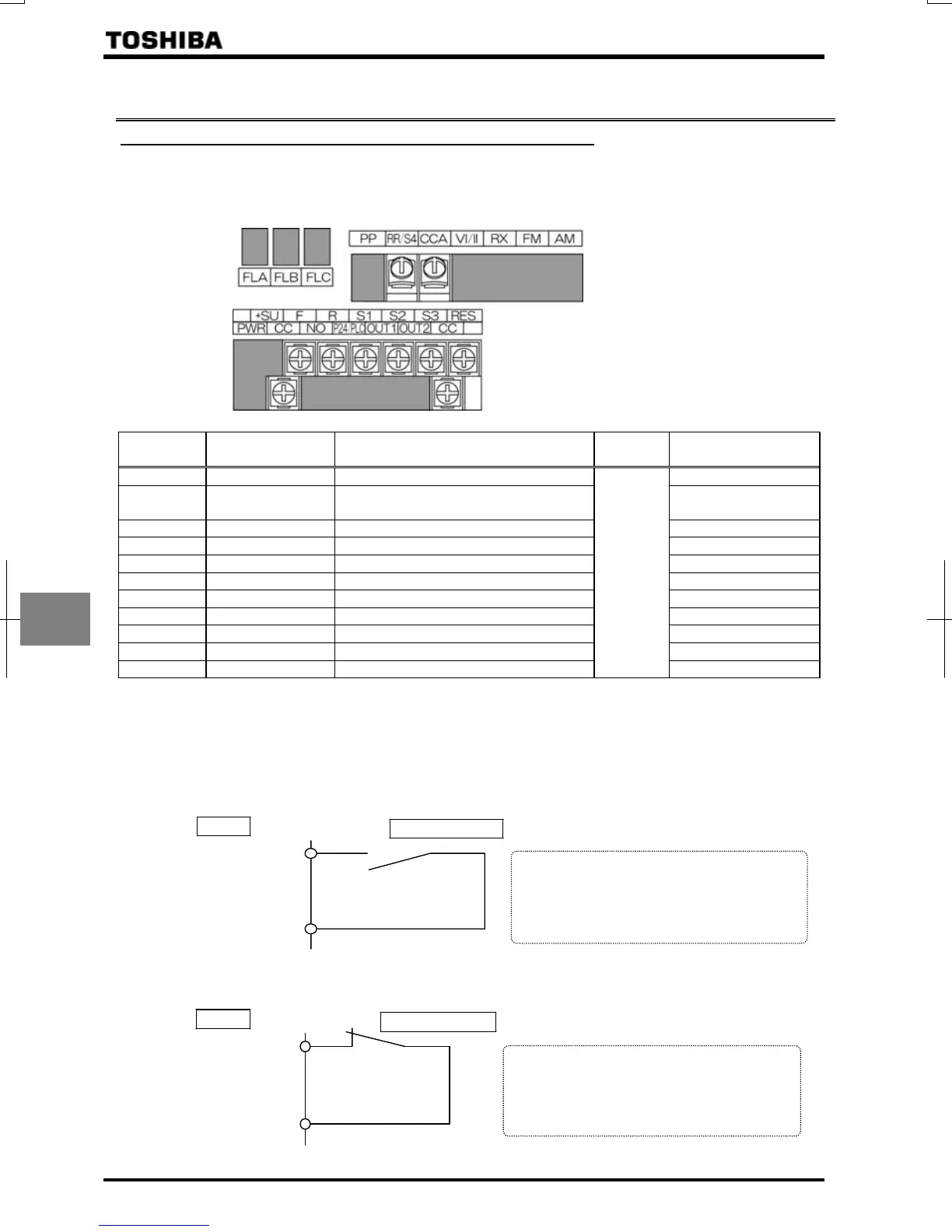 Page #207 background image