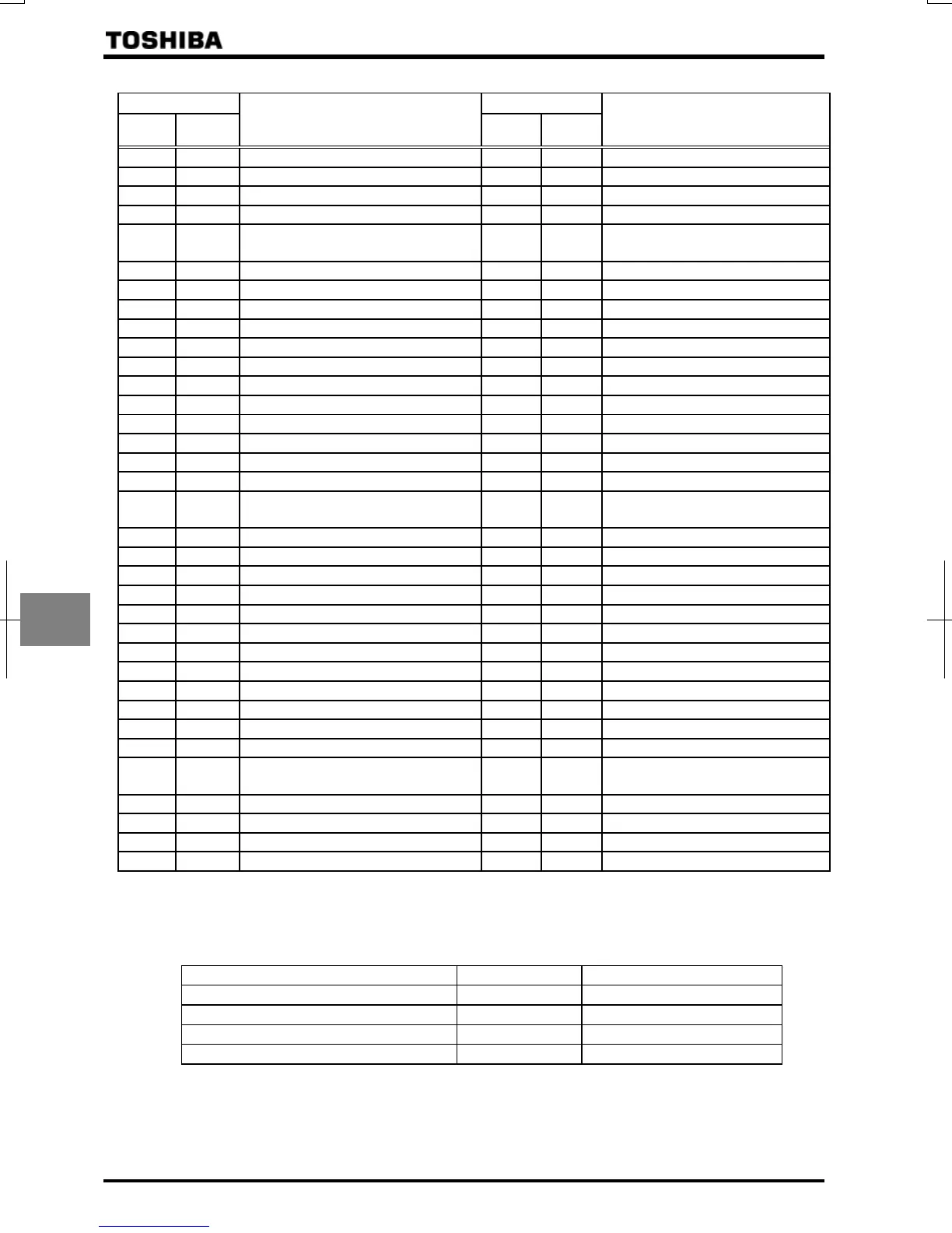 Page #209 background image