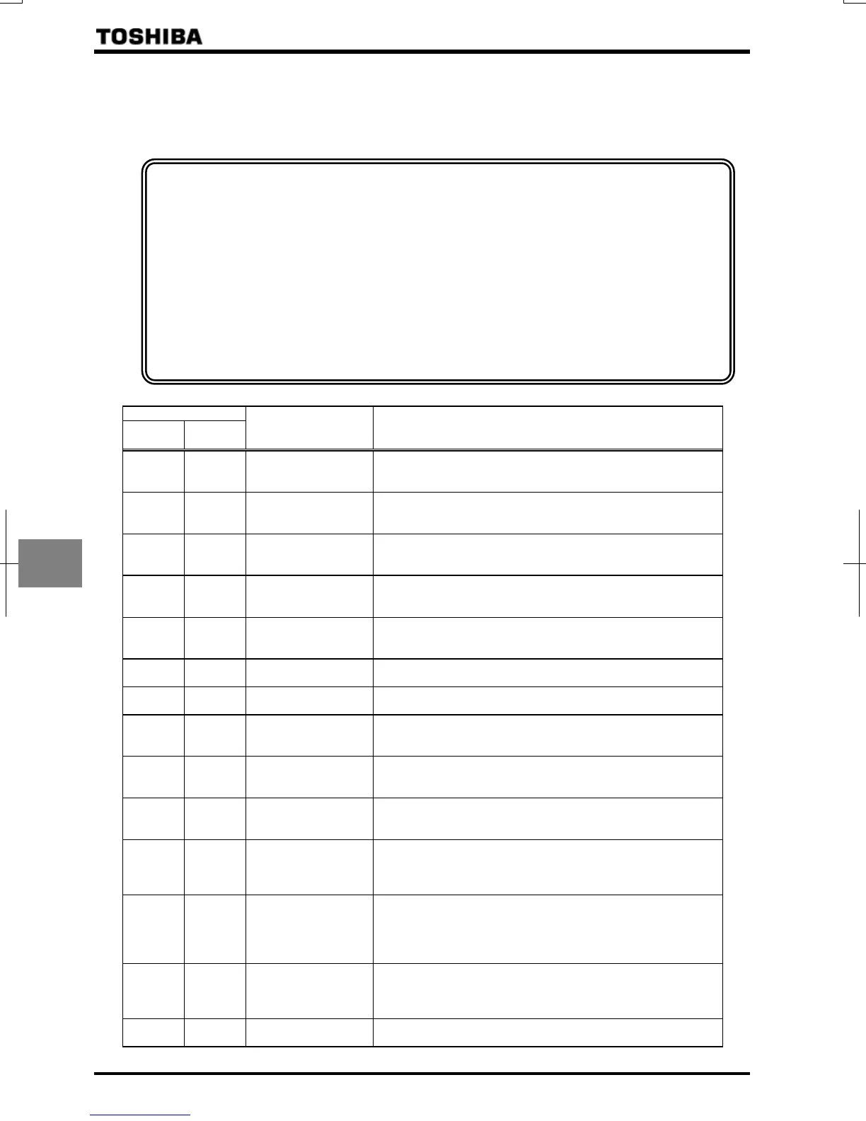 Page #211 background image