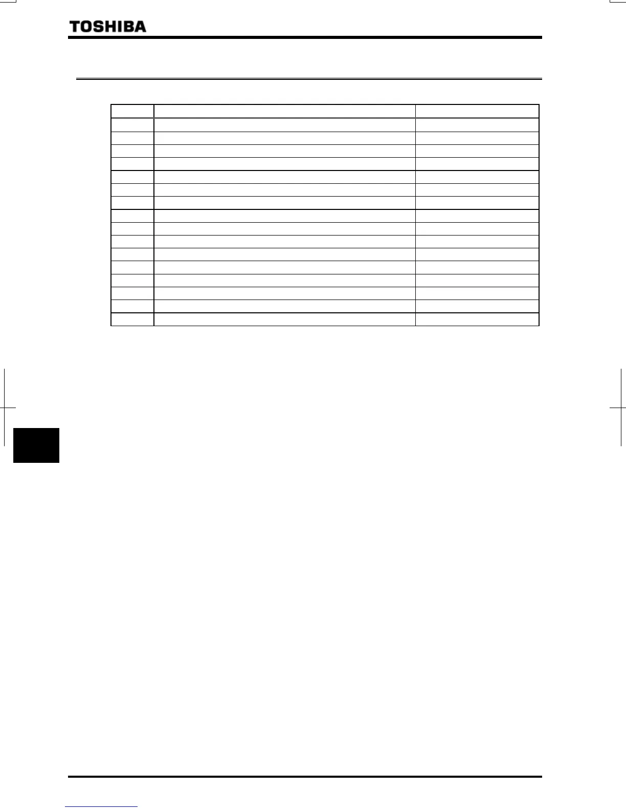 Page #231 background image