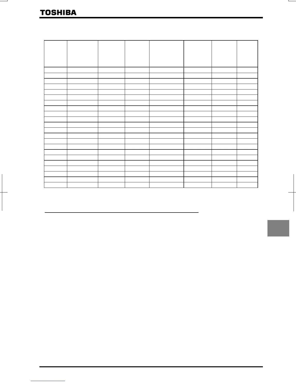 Page #236 background image
