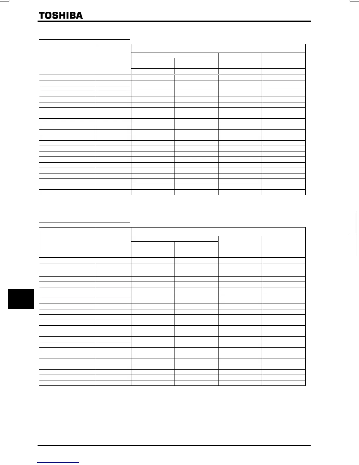 Page #245 background image