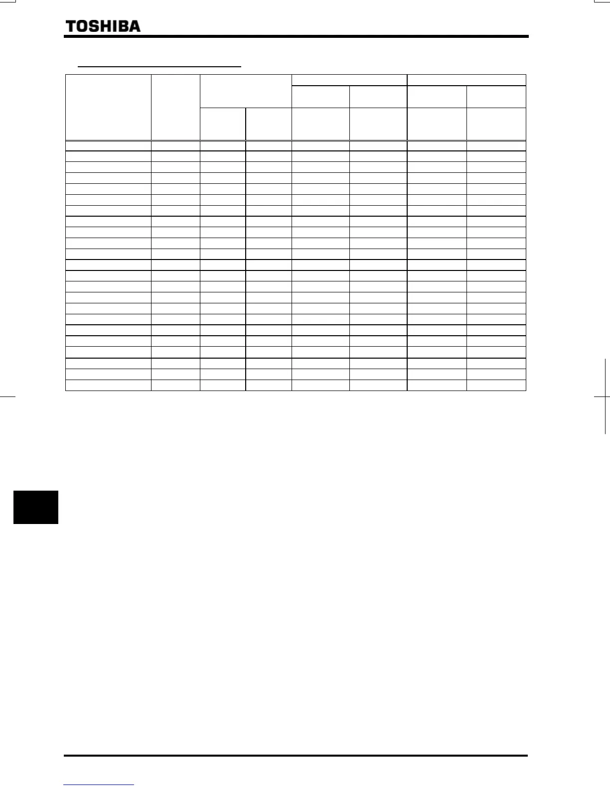 Page #247 background image