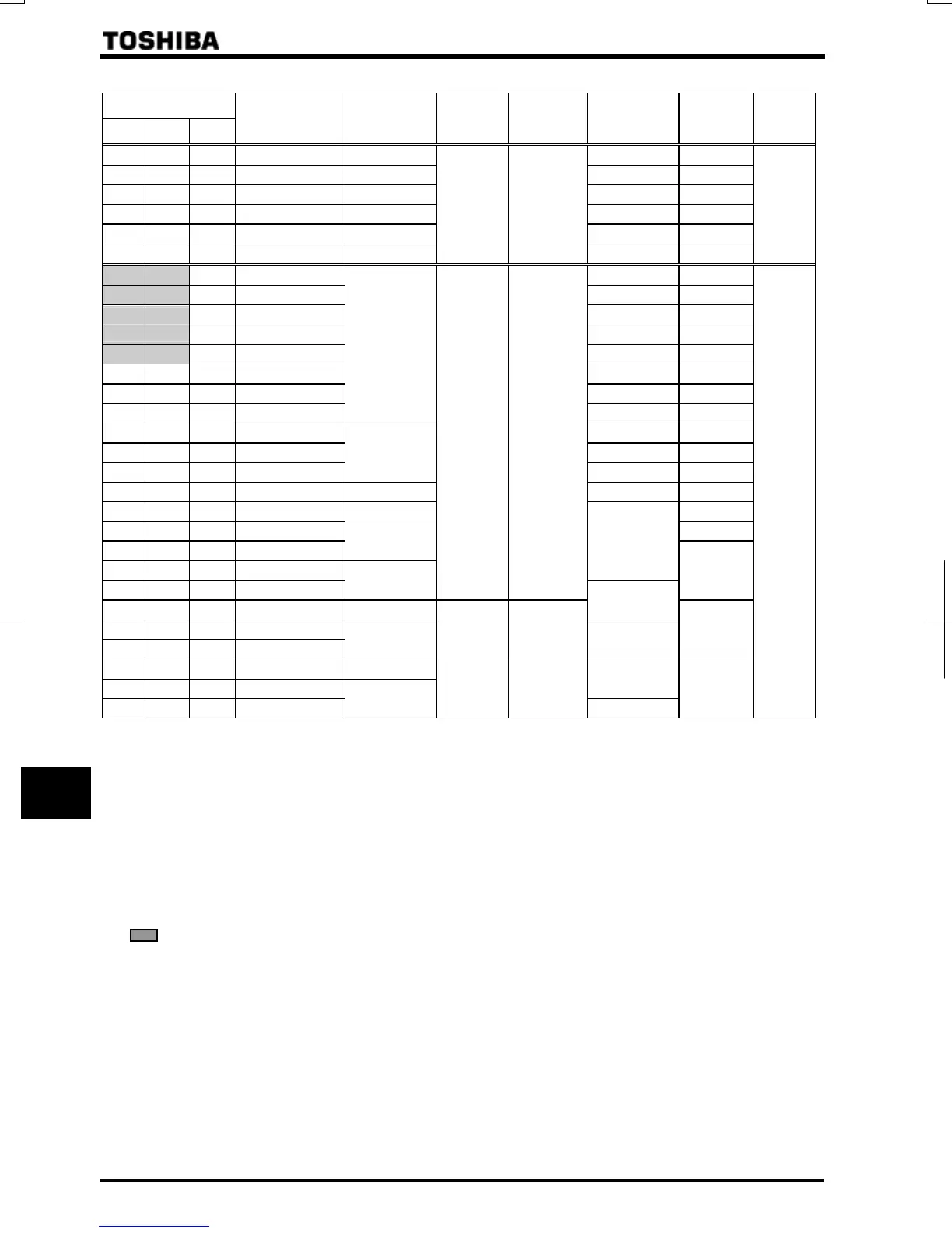 Page #251 background image