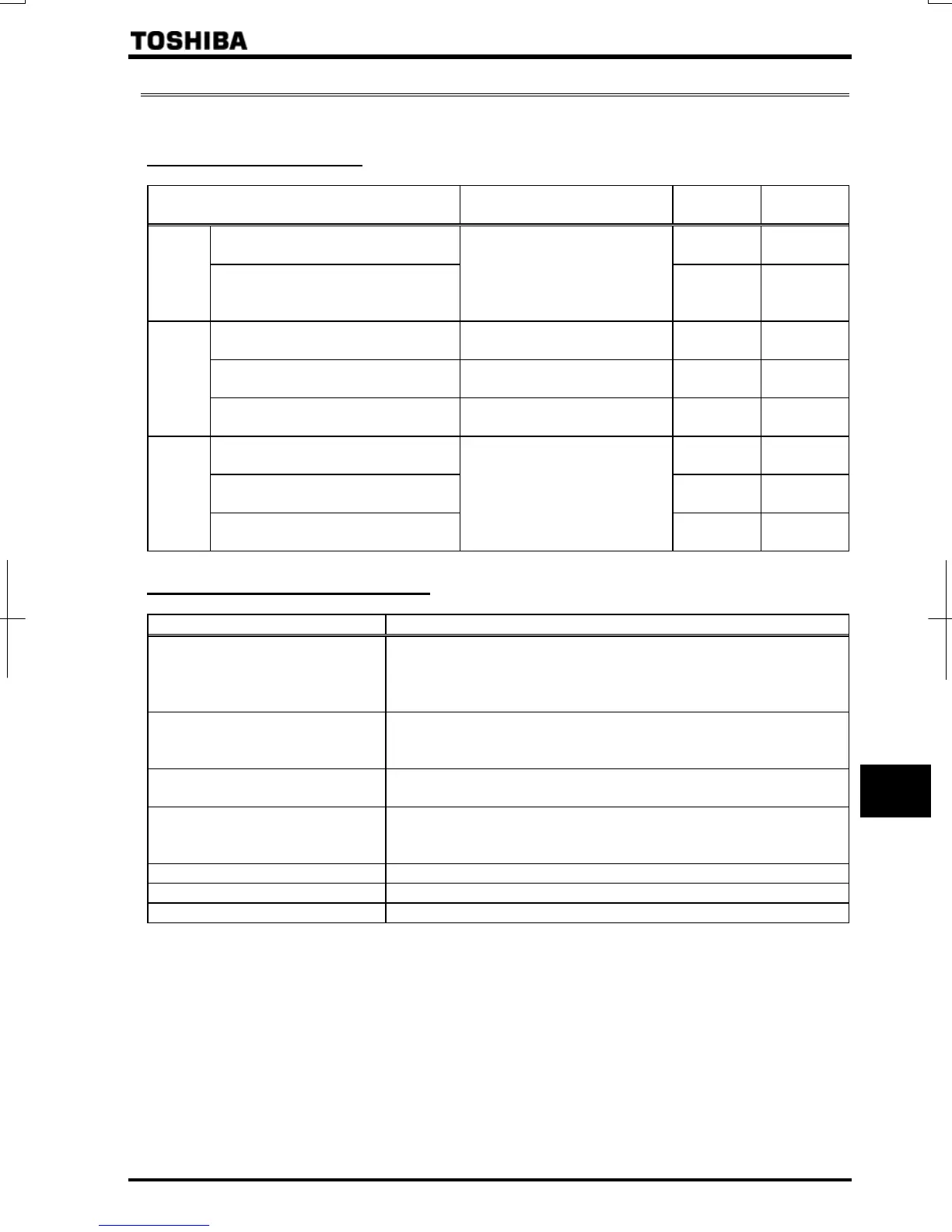 Page #252 background image
