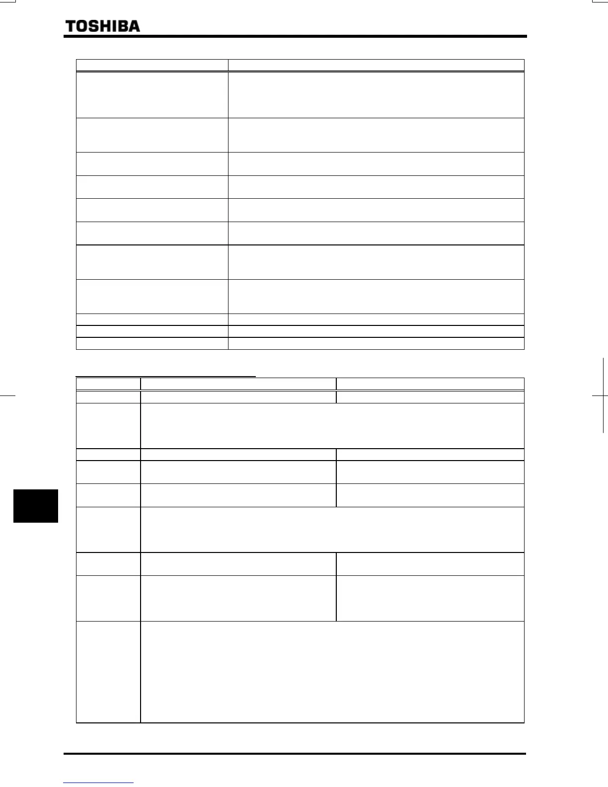 Page #253 background image