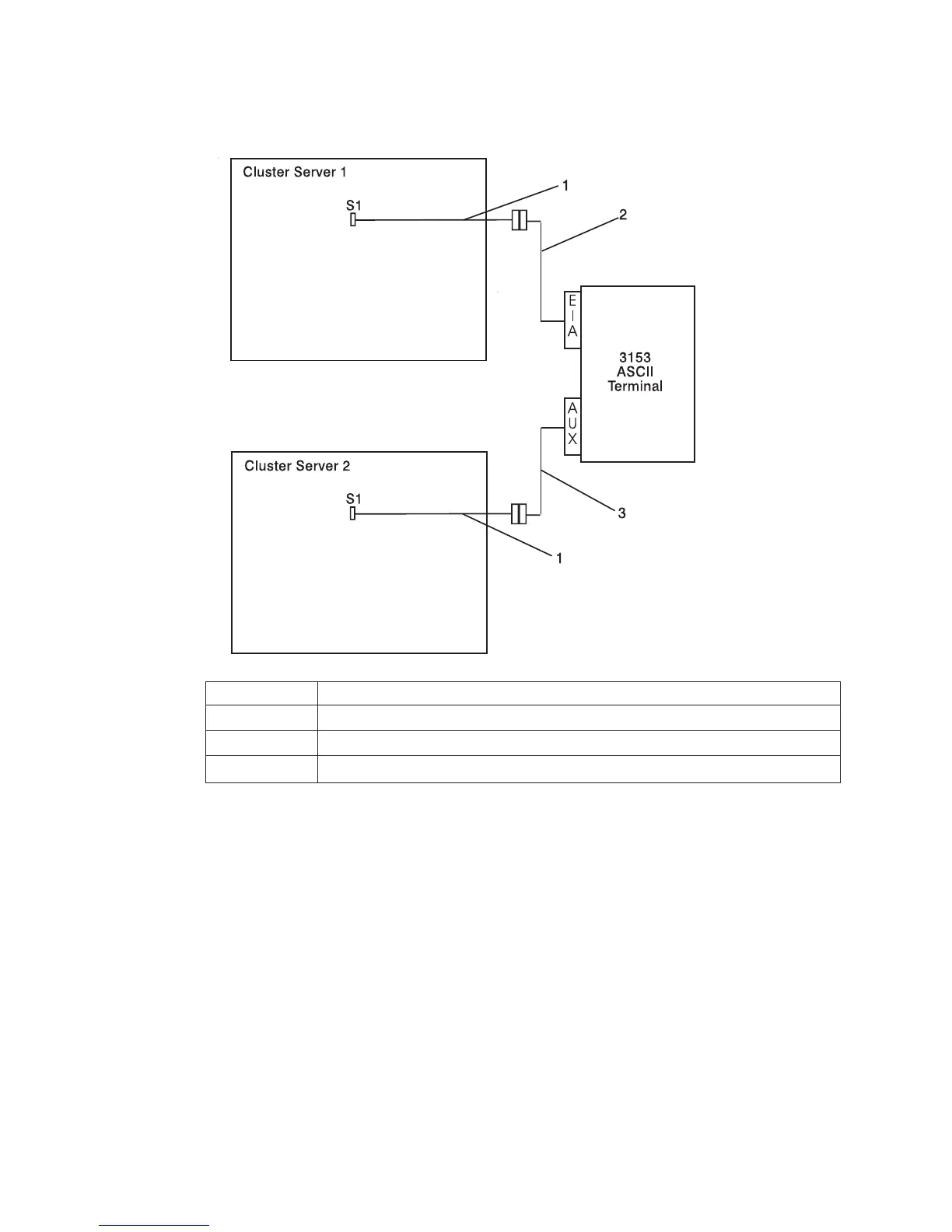 Page #674 background image