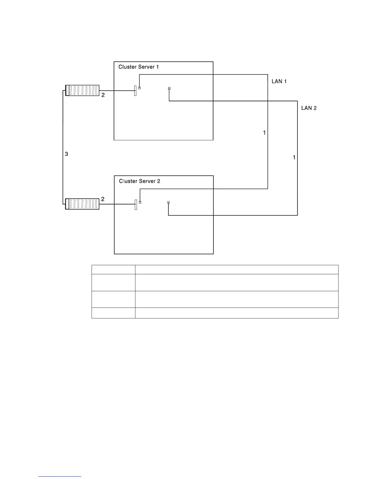 Page #677 background image