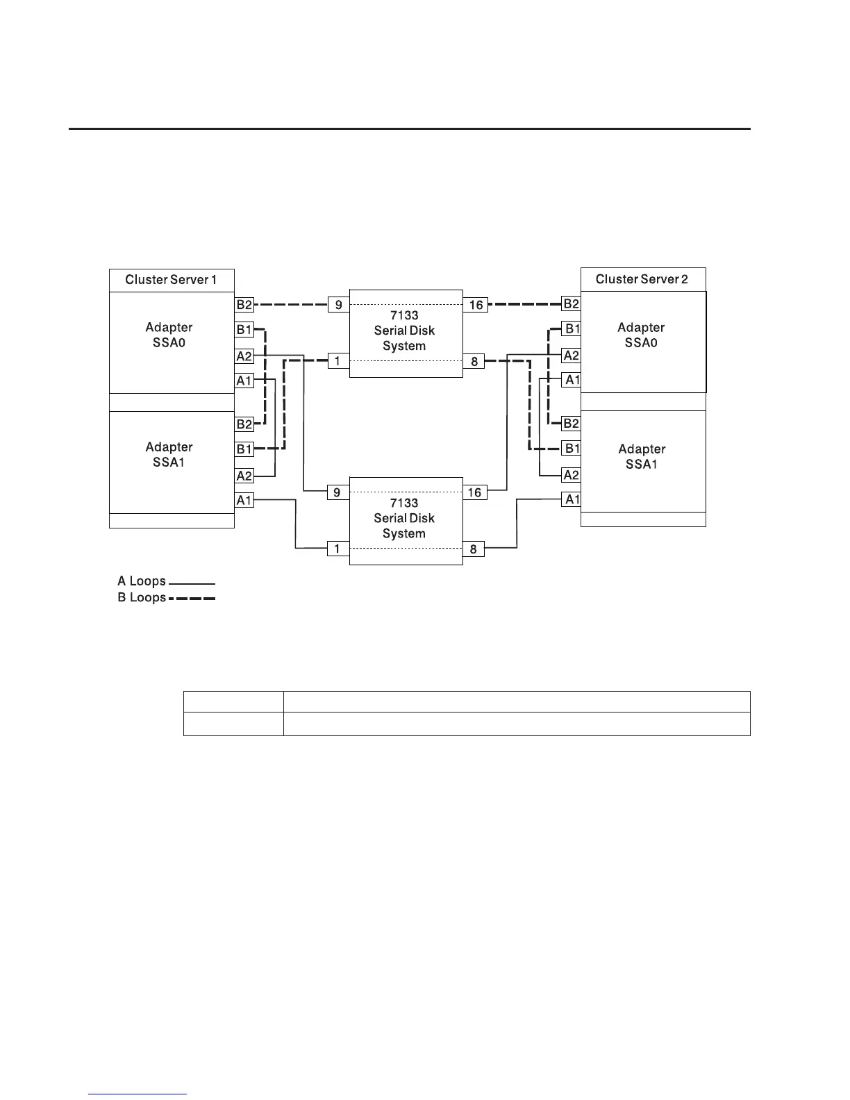 Page #678 background image
