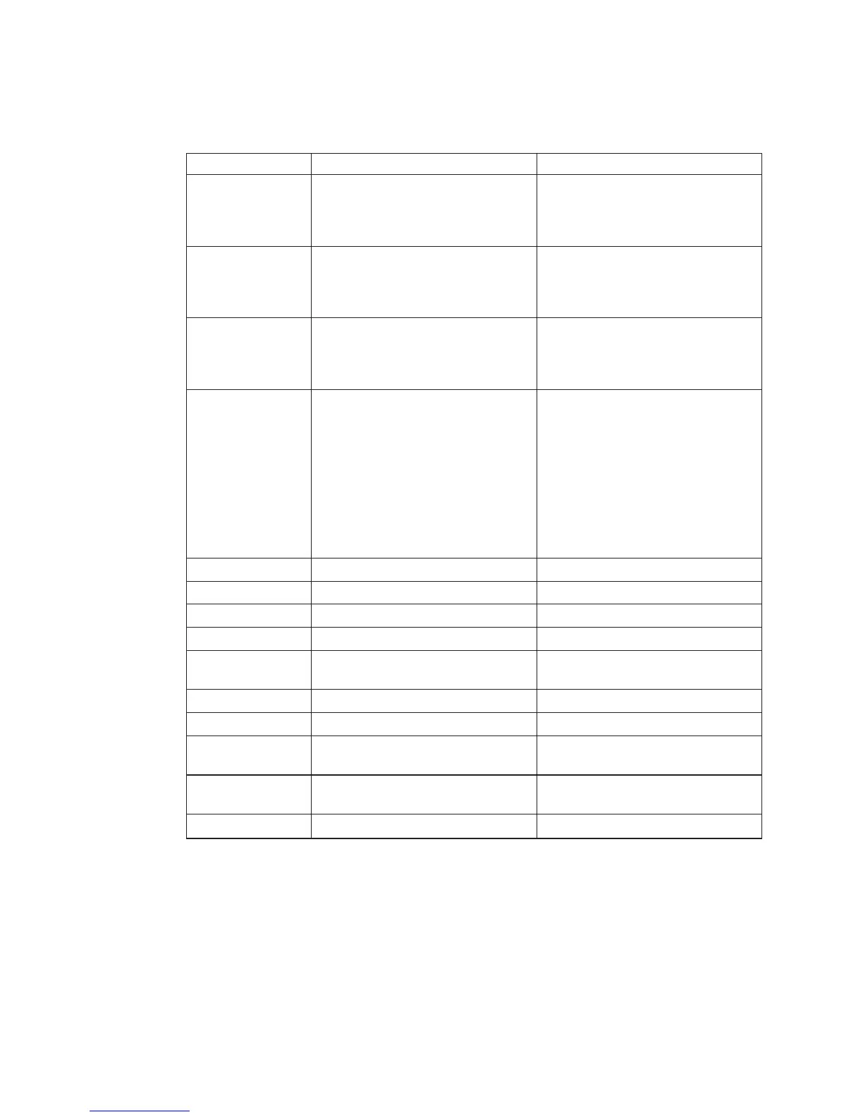 Page #172 background image