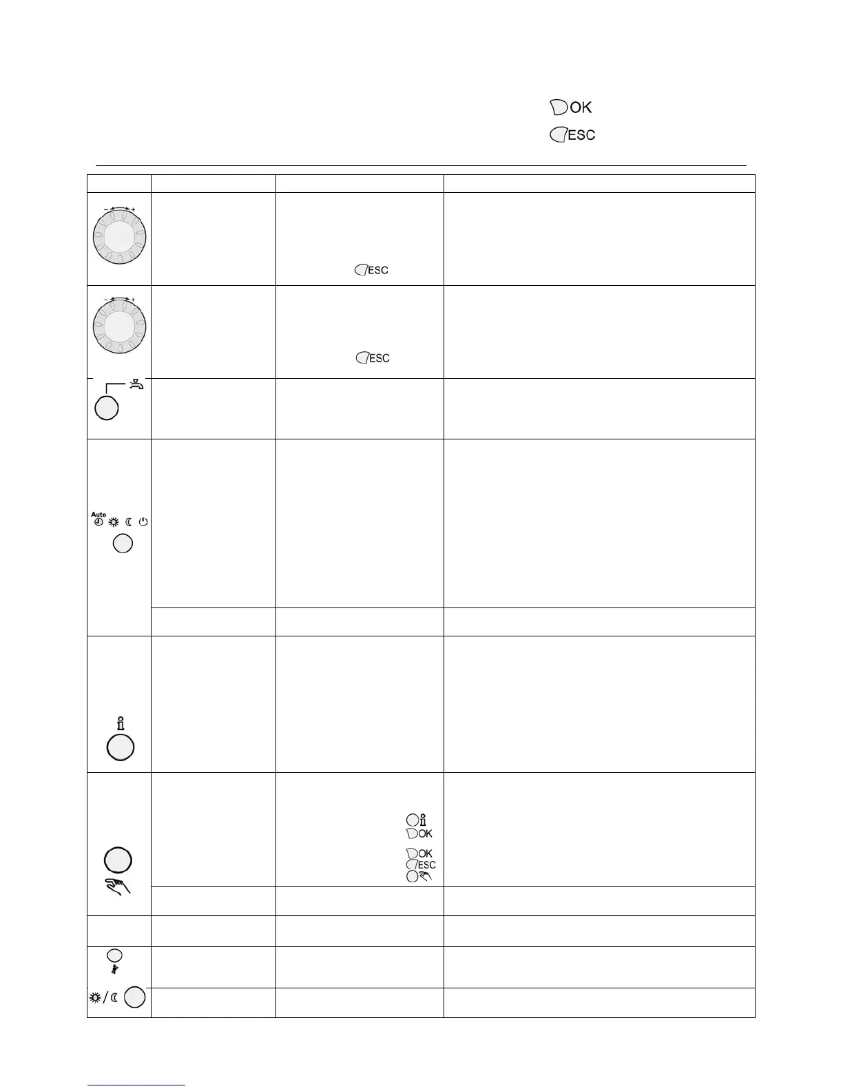 Page #120 background image