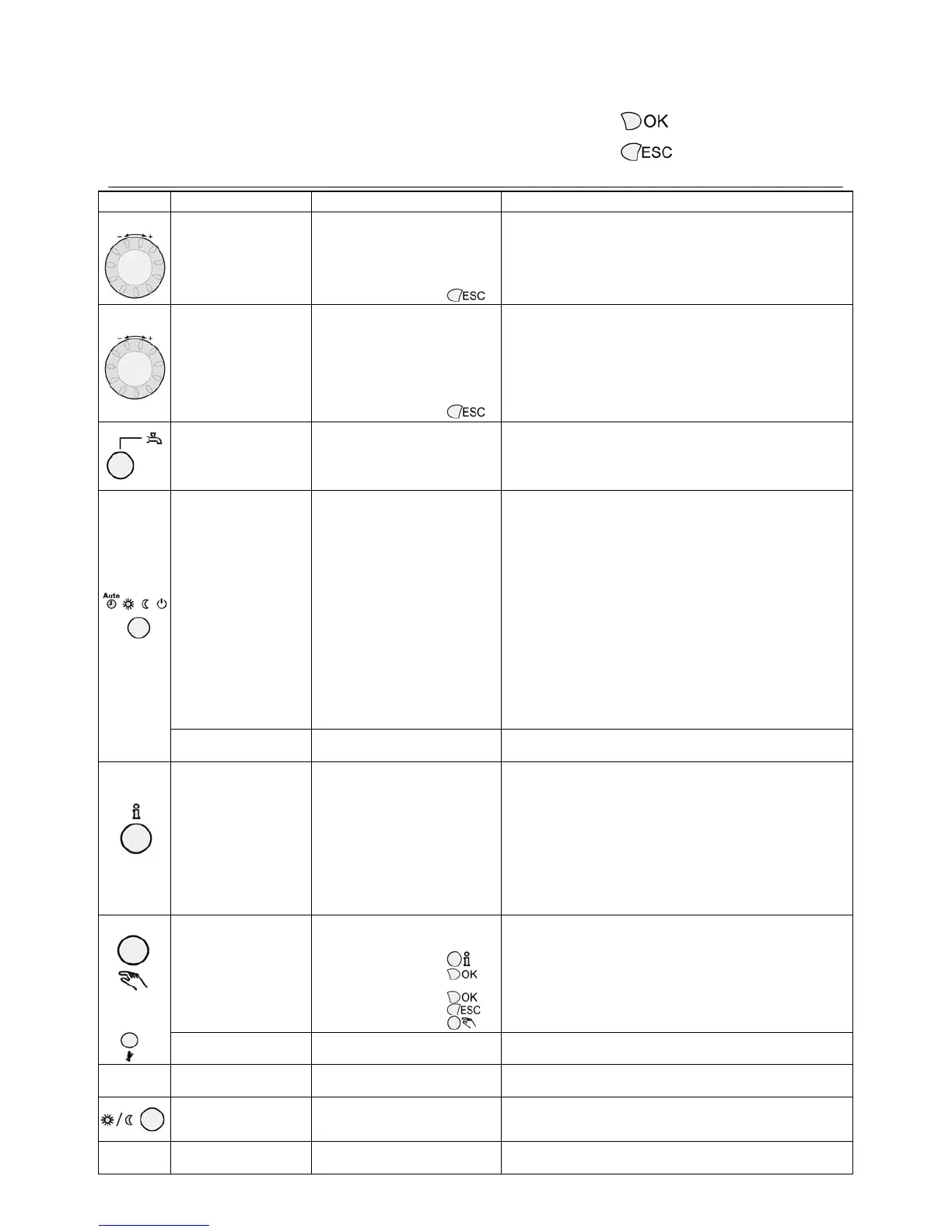 Page #152 background image