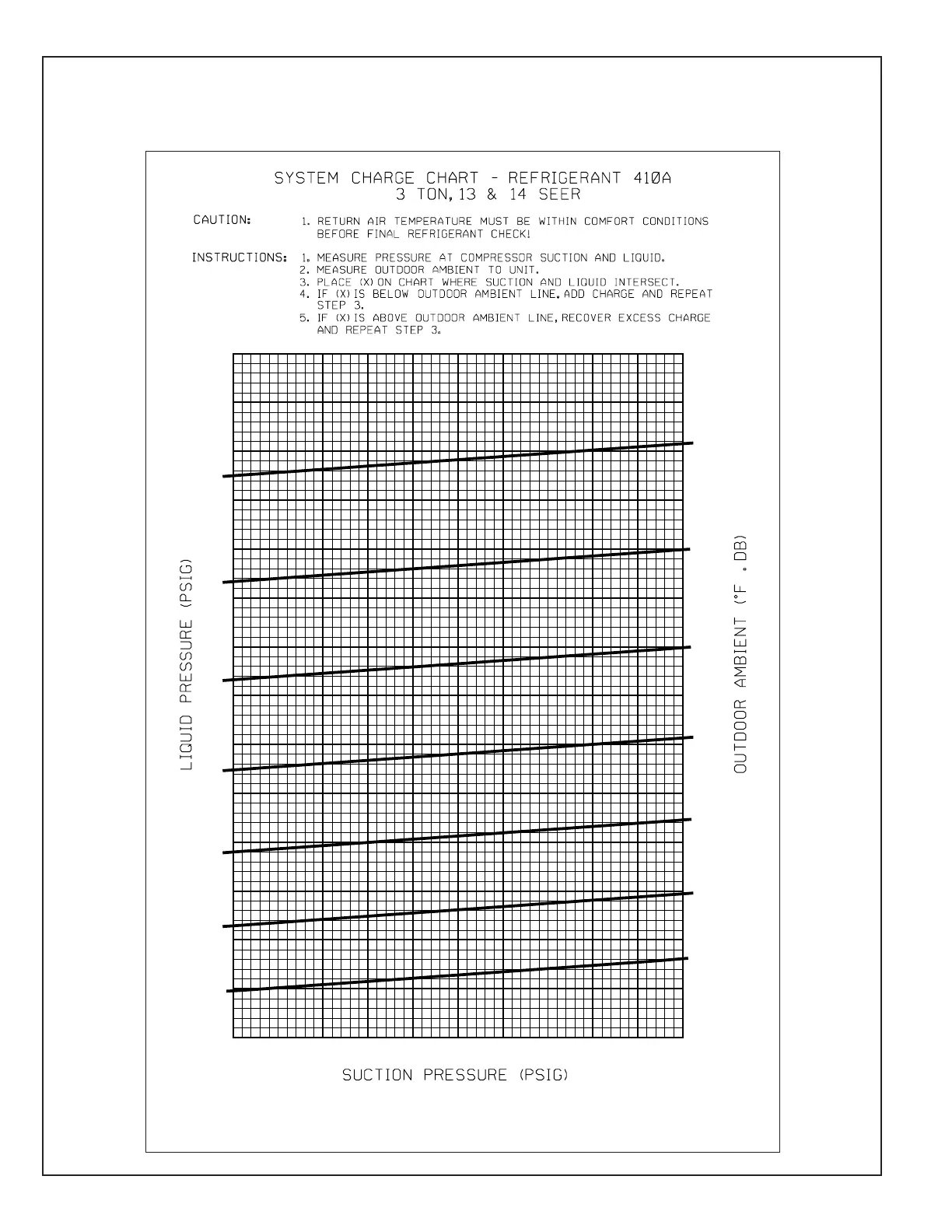 Page #86 background image