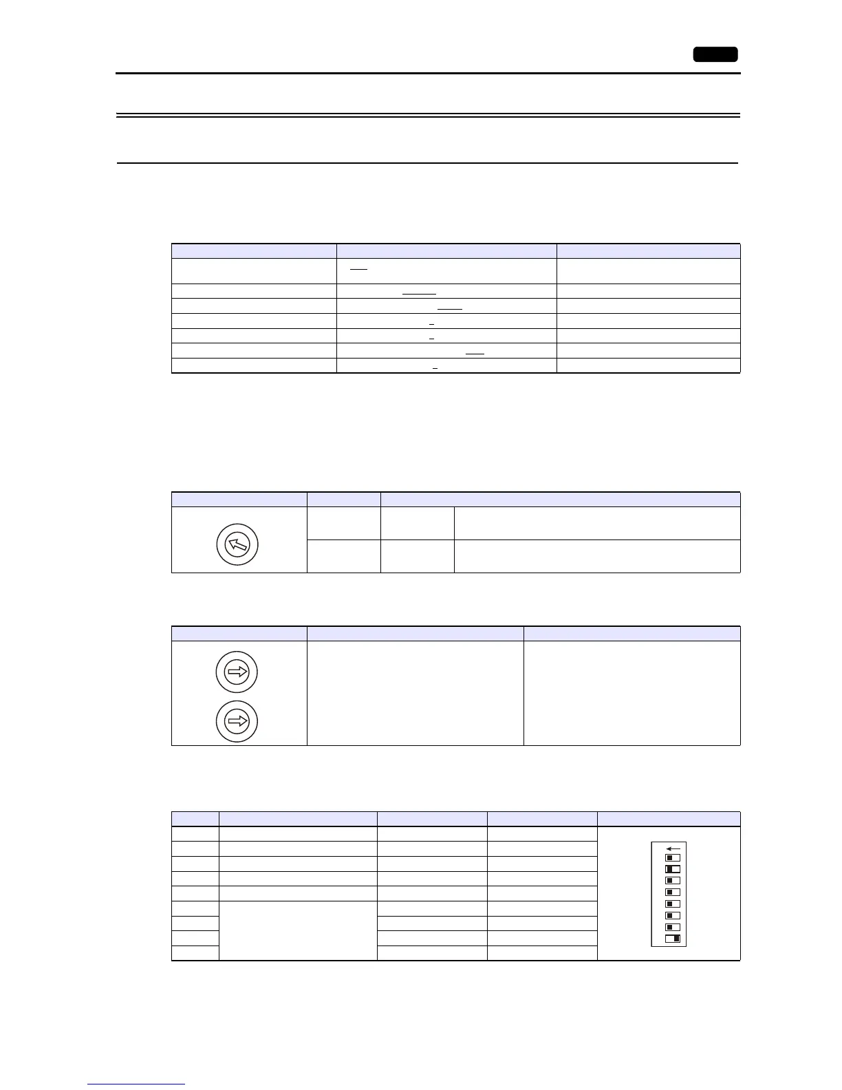 Page #260 background image