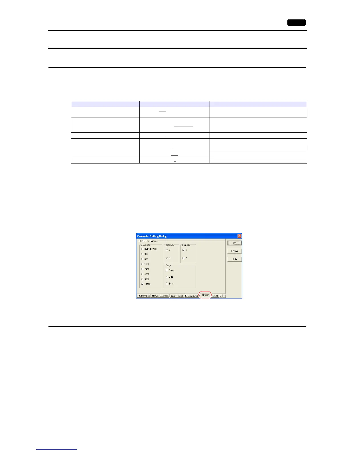 Page #262 background image