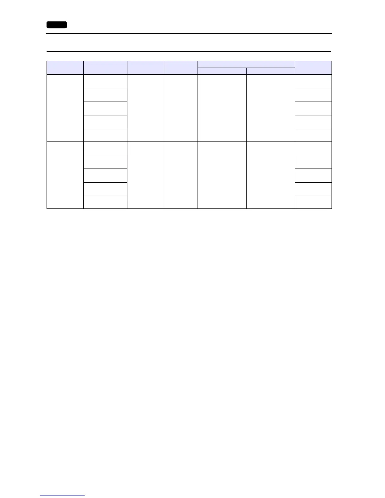 Page #277 background image