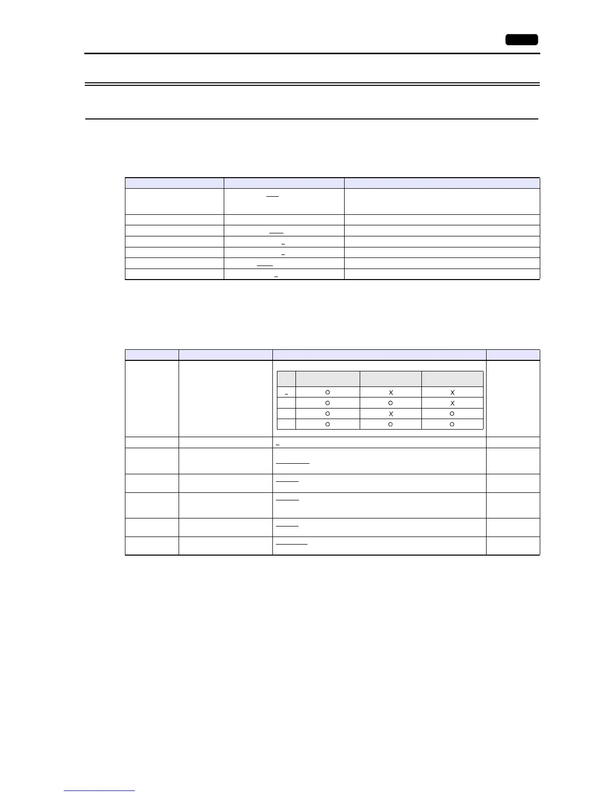 Page #300 background image
