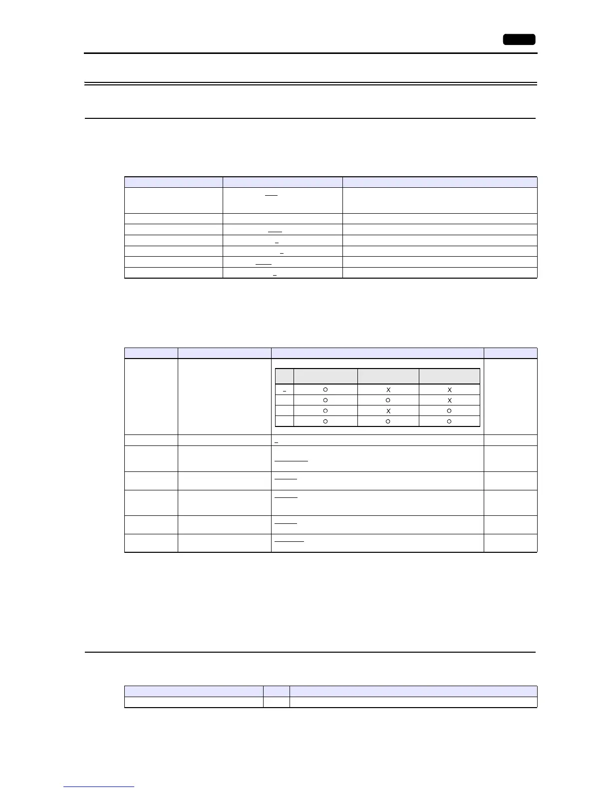 Page #302 background image