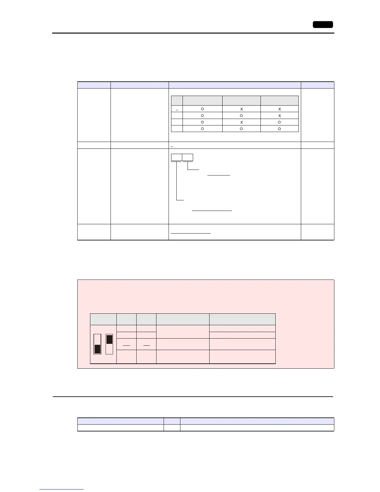 Page #304 background image