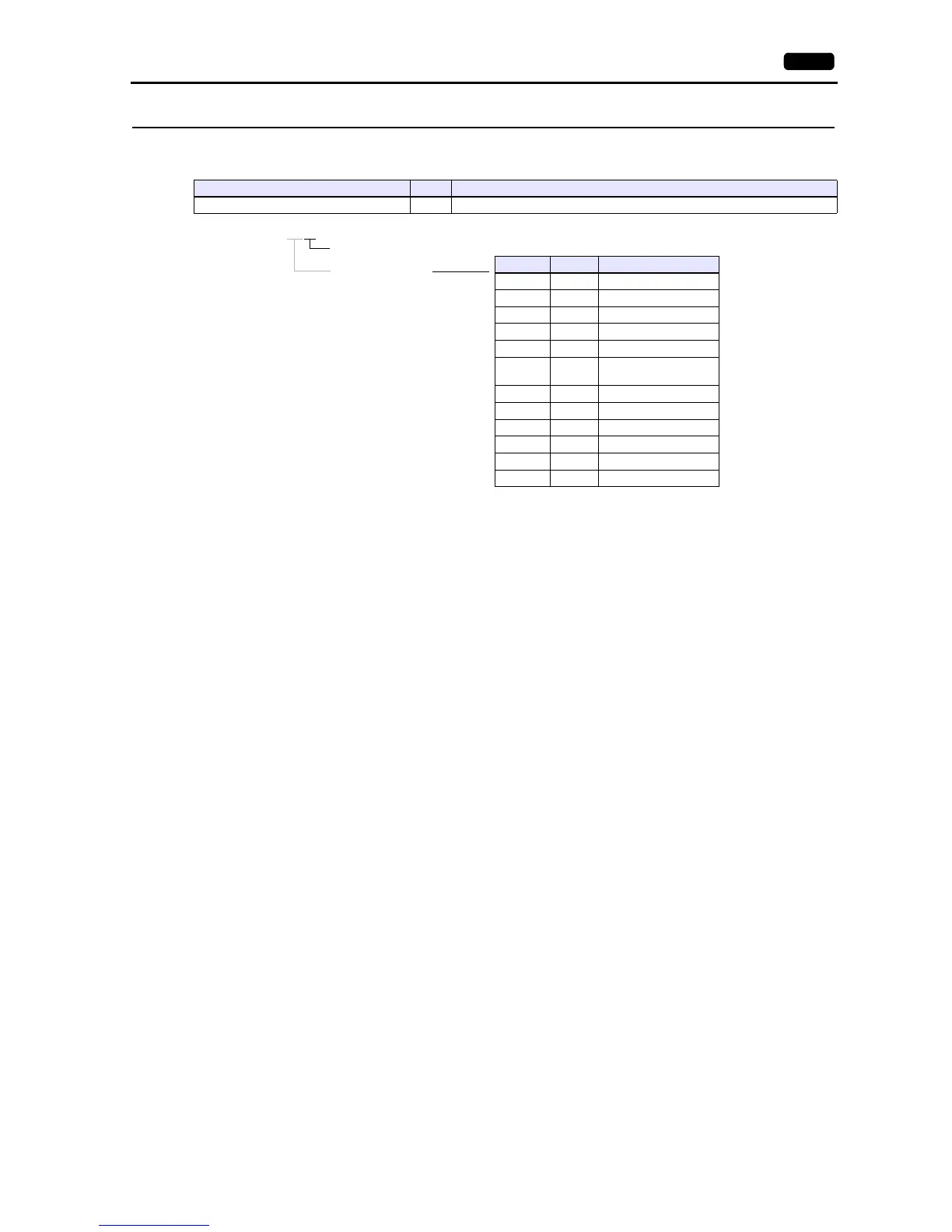 Page #306 background image
