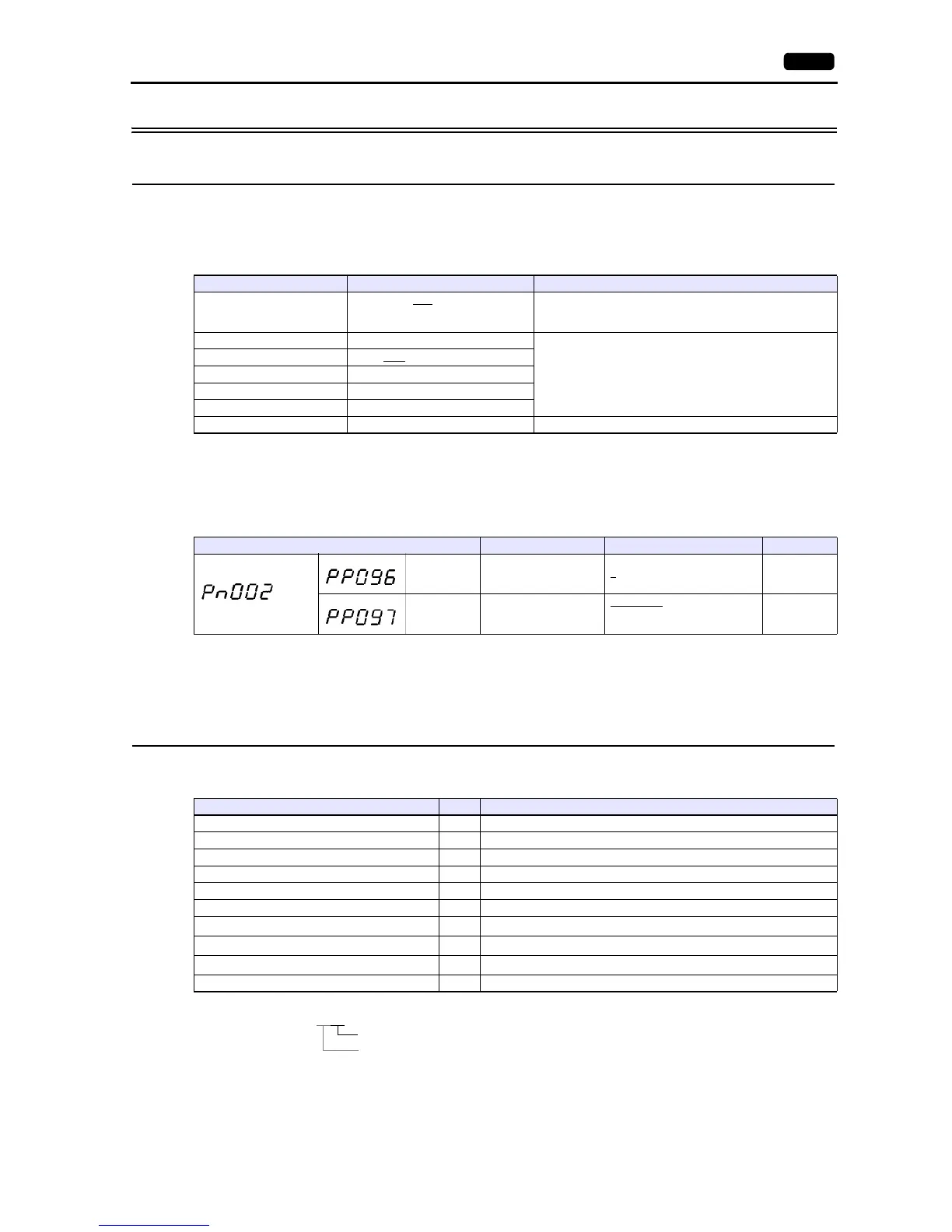 Page #322 background image
