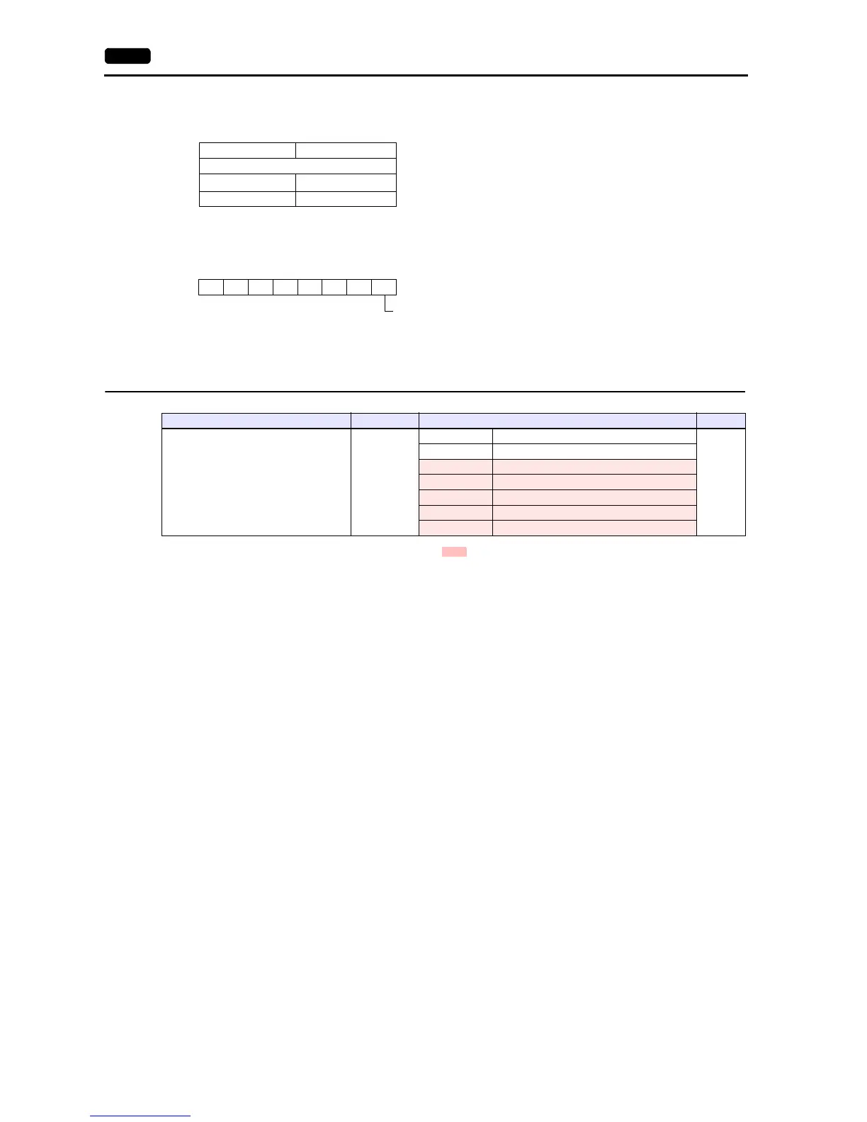 Page #325 background image