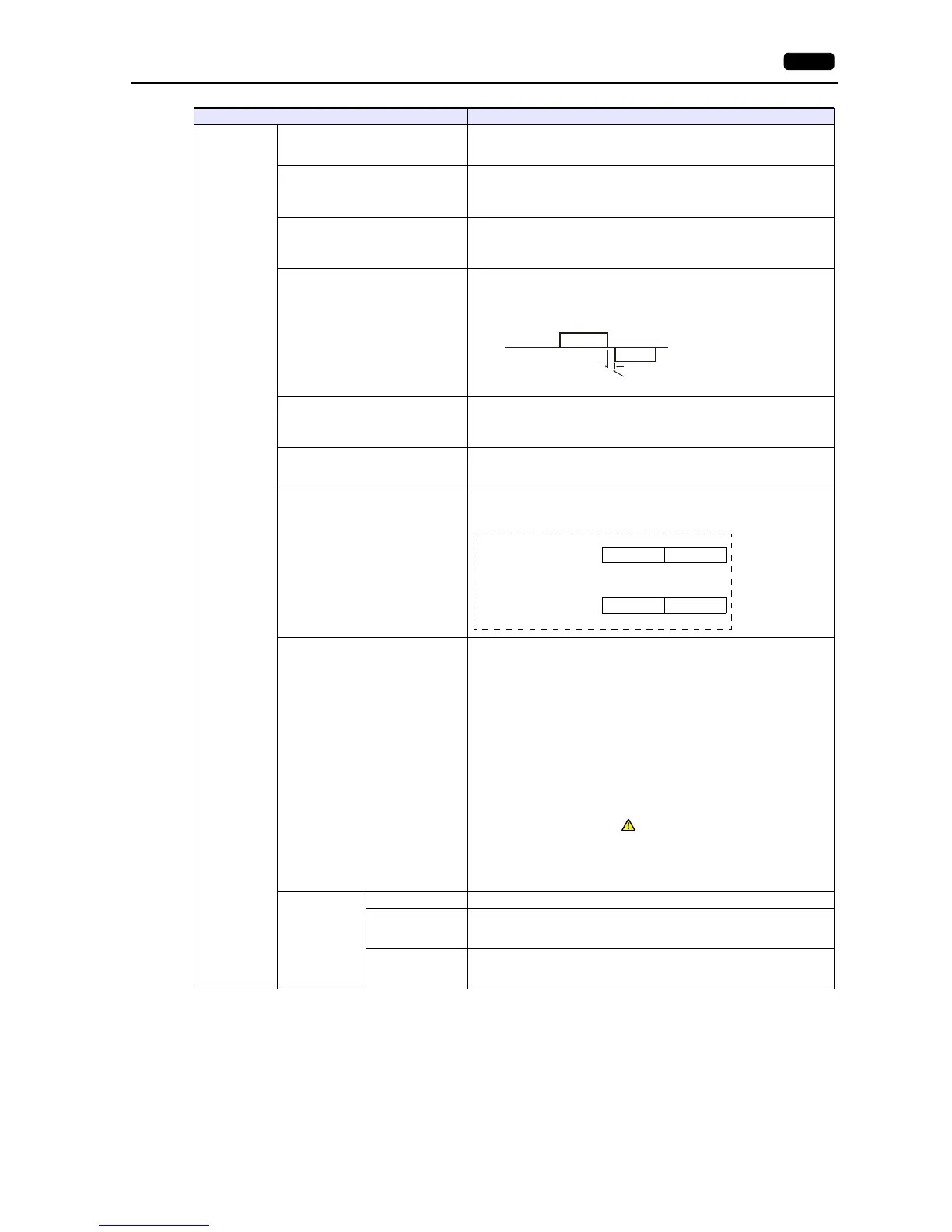 Page #57 background image