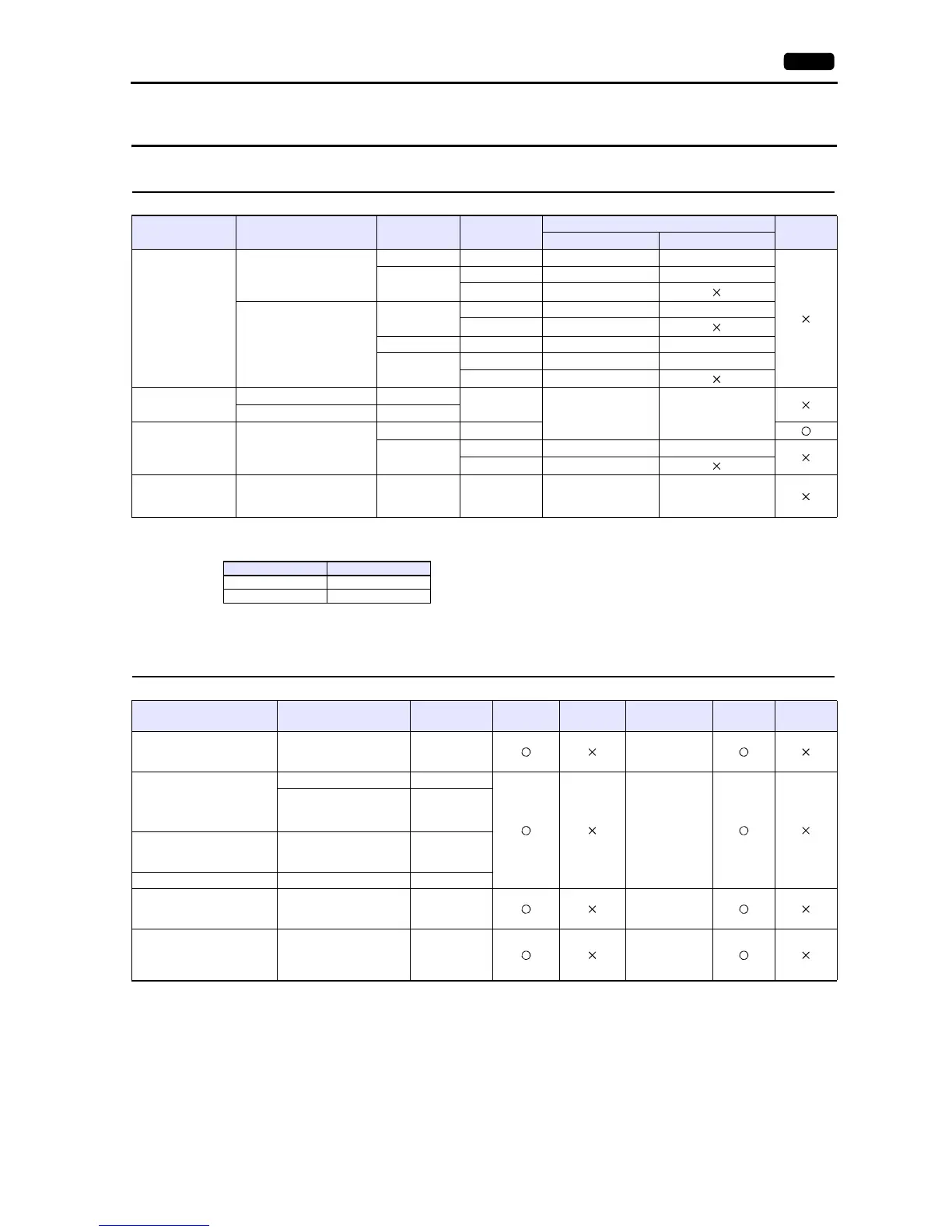 Page #78 background image