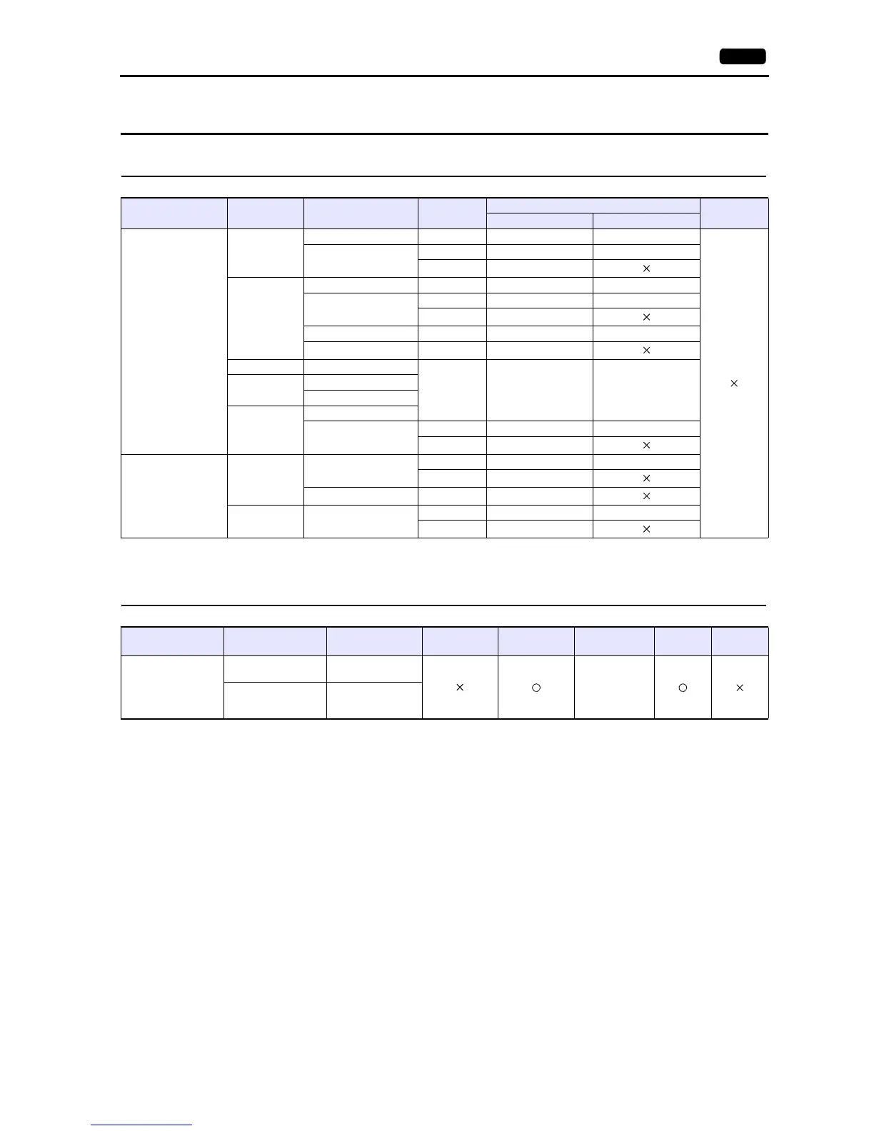 Page #121 background image
