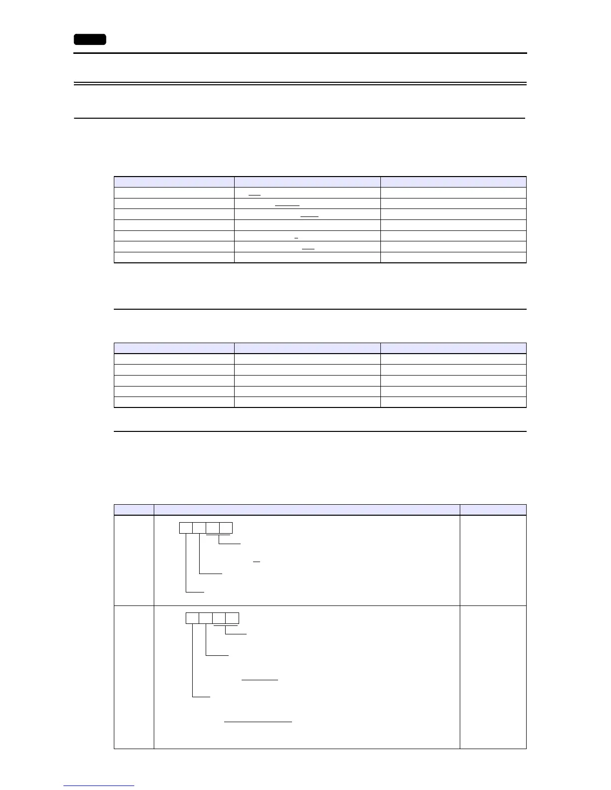 Page #122 background image