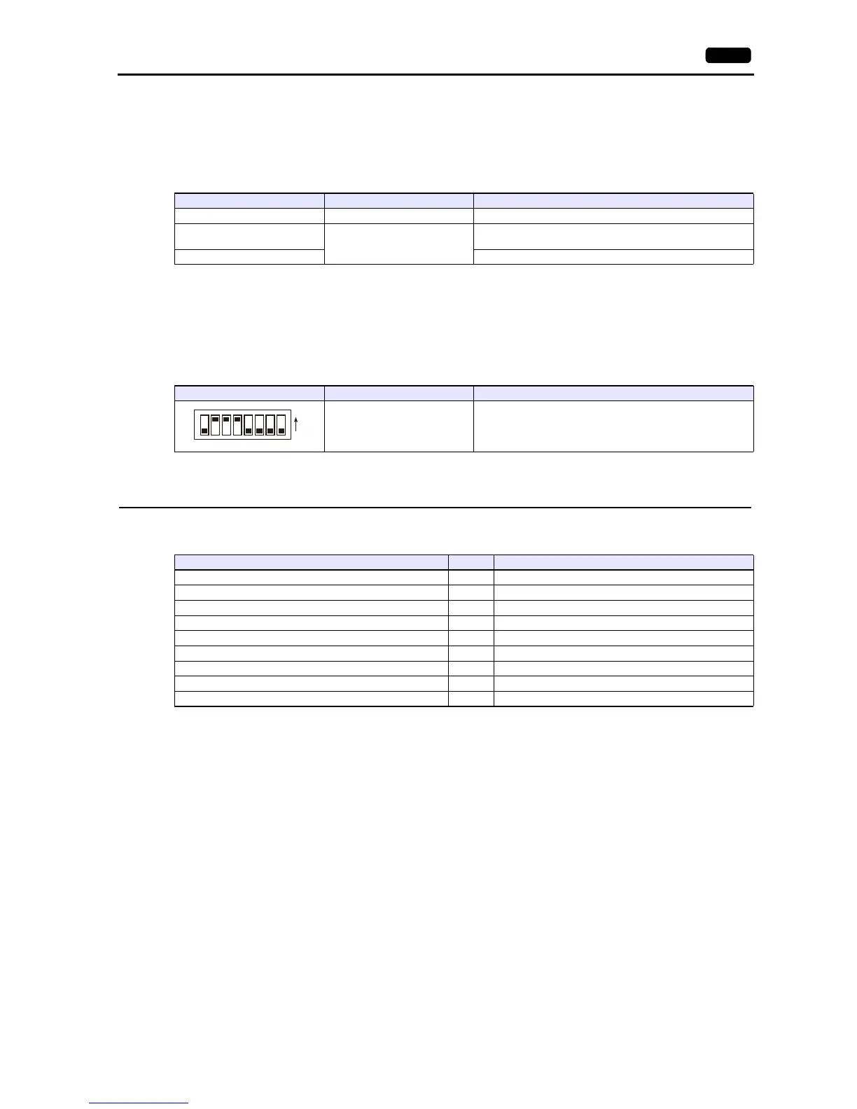 Page #125 background image